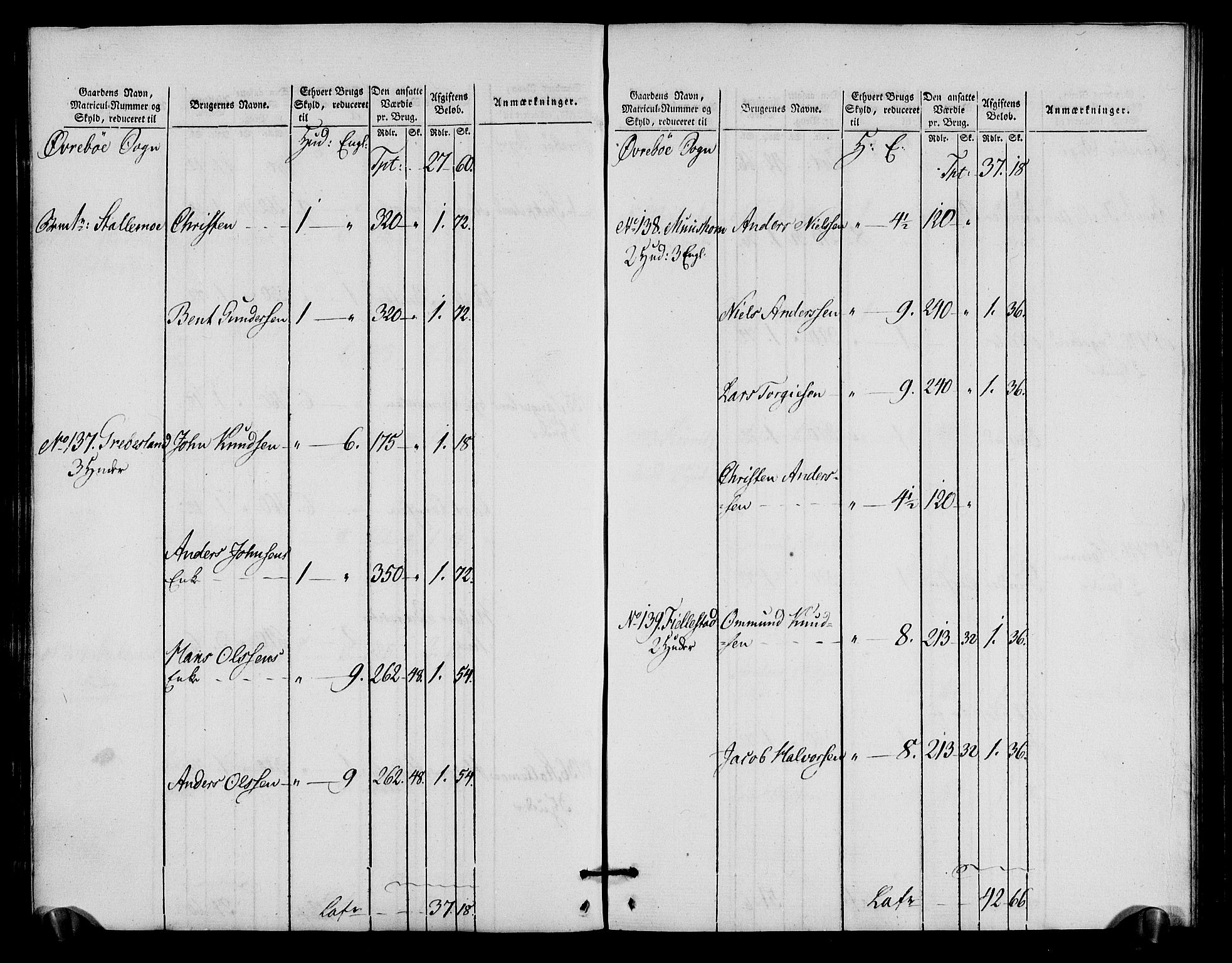 Rentekammeret inntil 1814, Realistisk ordnet avdeling, AV/RA-EA-4070/N/Ne/Nea/L0090: Mandal fogderi. Oppebørselsregister, 1803-1804, p. 108