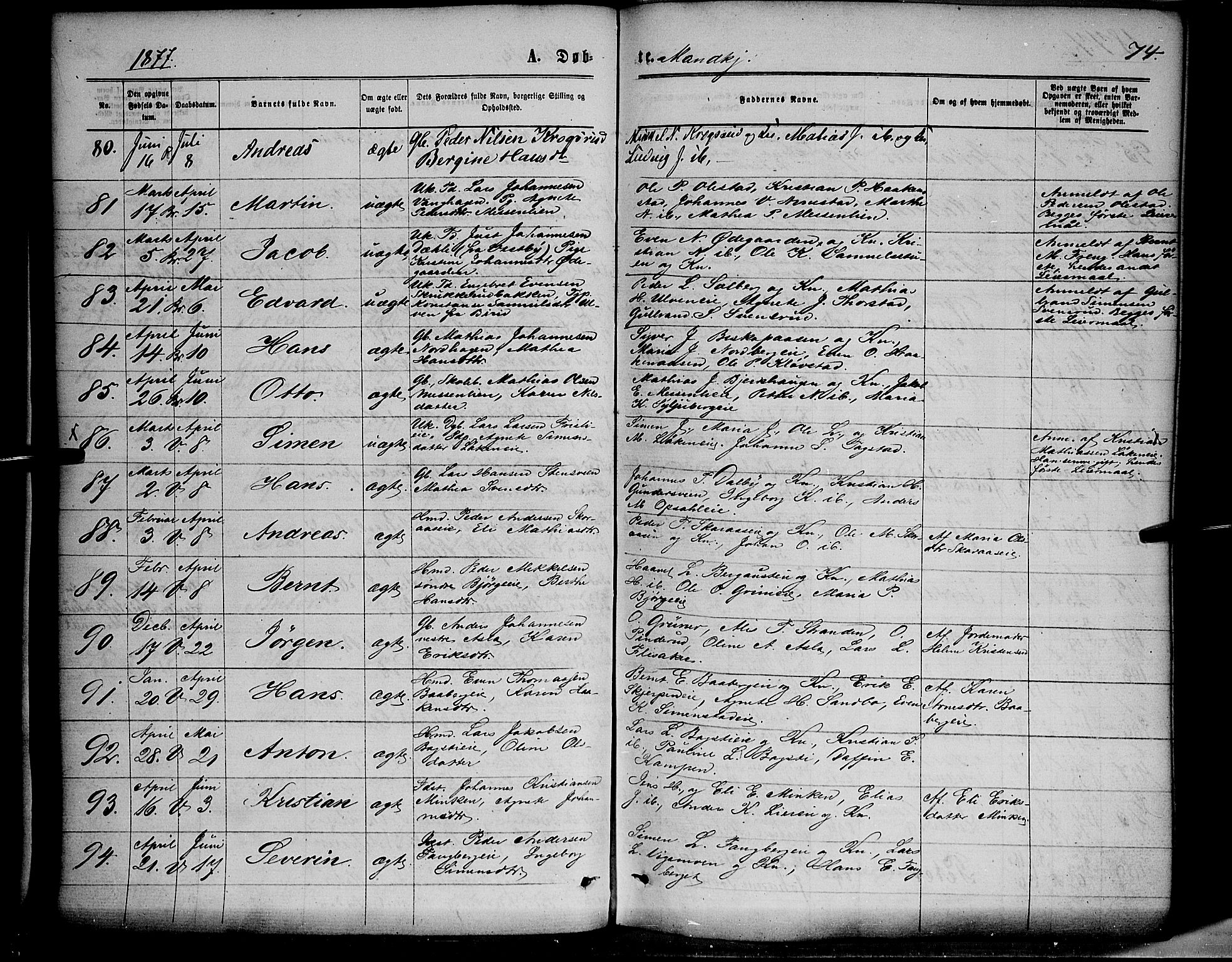 Ringsaker prestekontor, SAH/PREST-014/K/Ka/L0011: Parish register (official) no. 11, 1870-1878, p. 74
