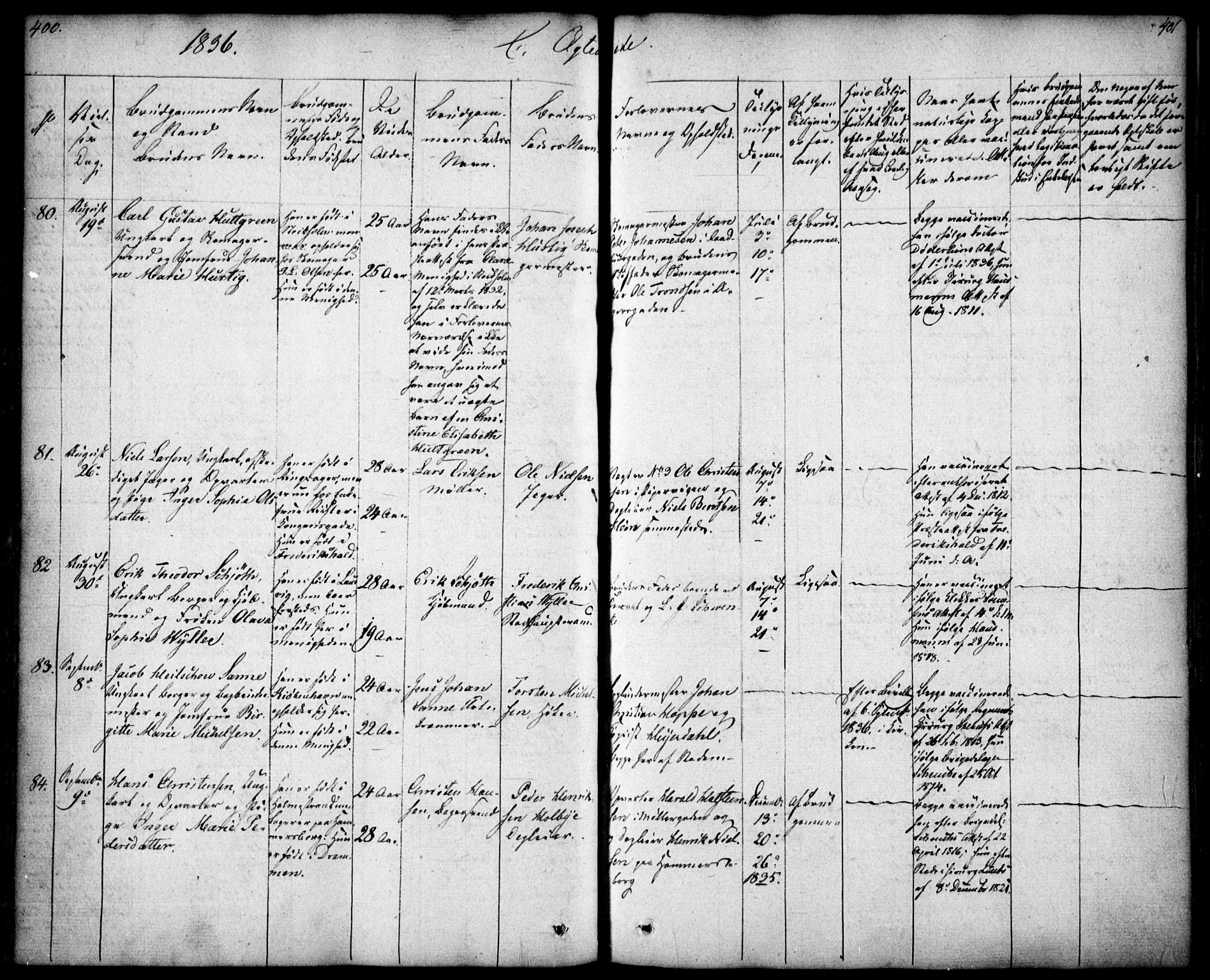Oslo domkirke Kirkebøker, SAO/A-10752/F/Fa/L0019: Parish register (official) no. 19, 1828-1847, p. 400-401
