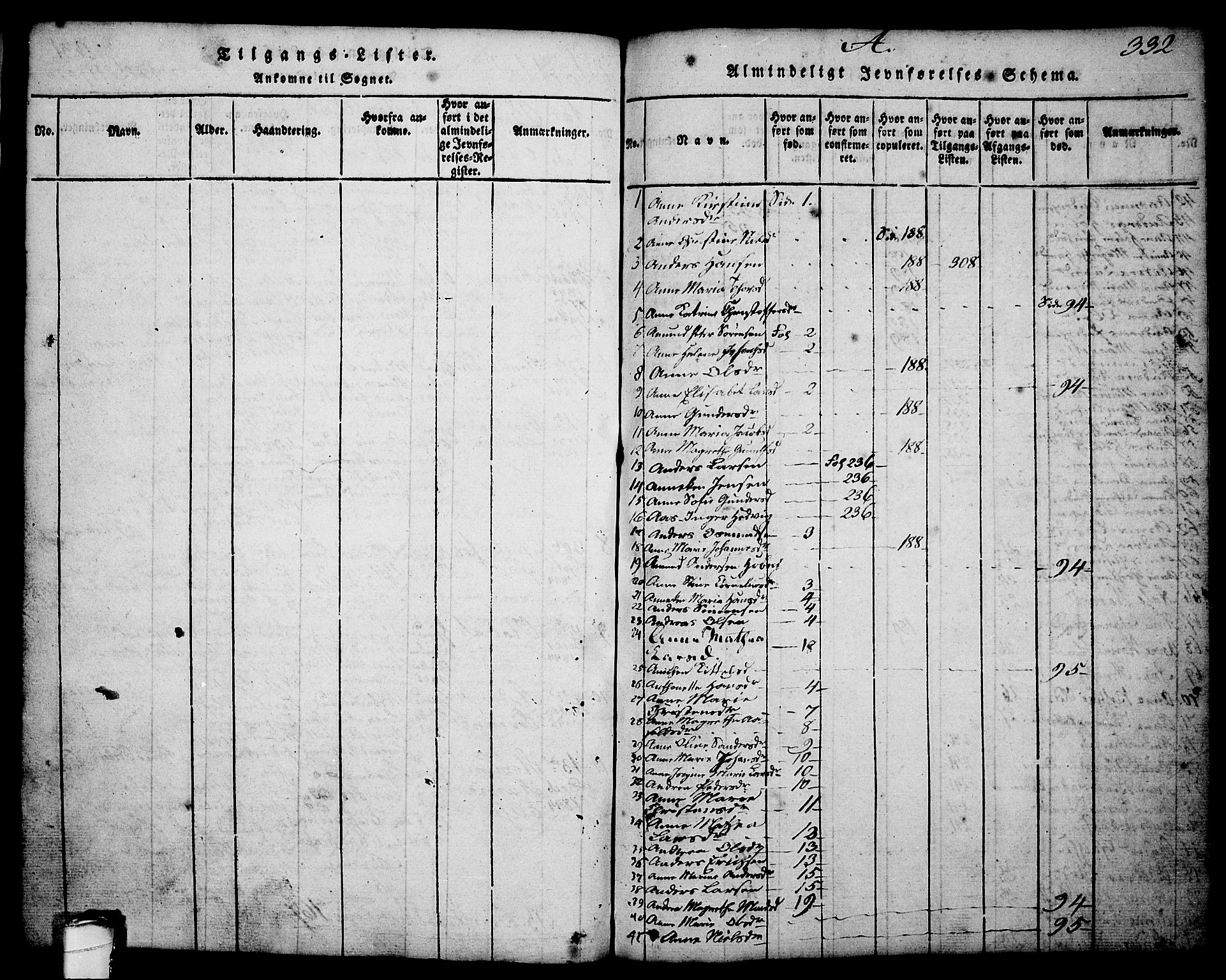 Brevik kirkebøker, SAKO/A-255/G/Ga/L0001: Parish register (copy) no. 1, 1814-1845, p. 332