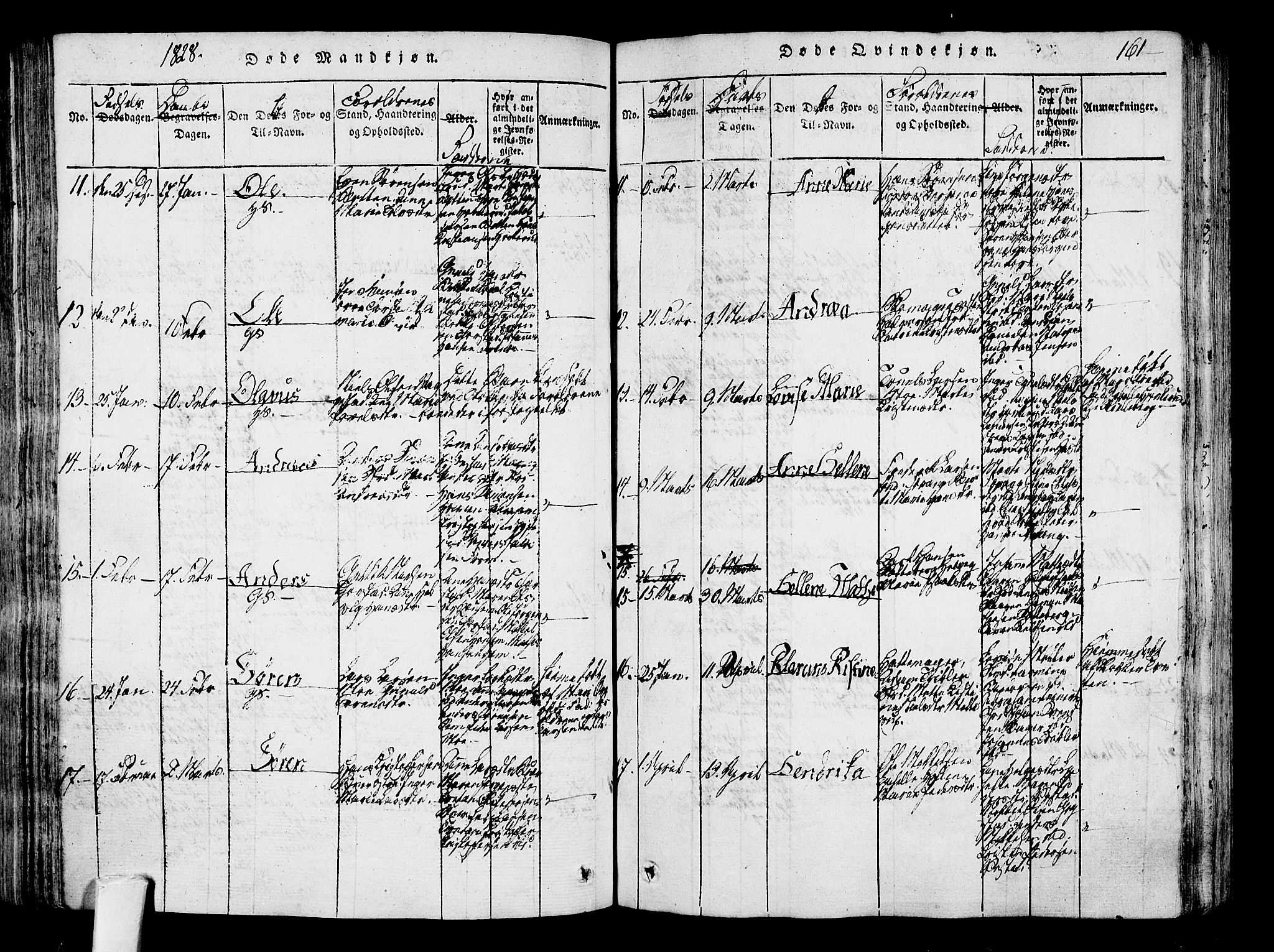 Sandar kirkebøker, AV/SAKO-A-243/F/Fa/L0004: Parish register (official) no. 4, 1814-1832, p. 161