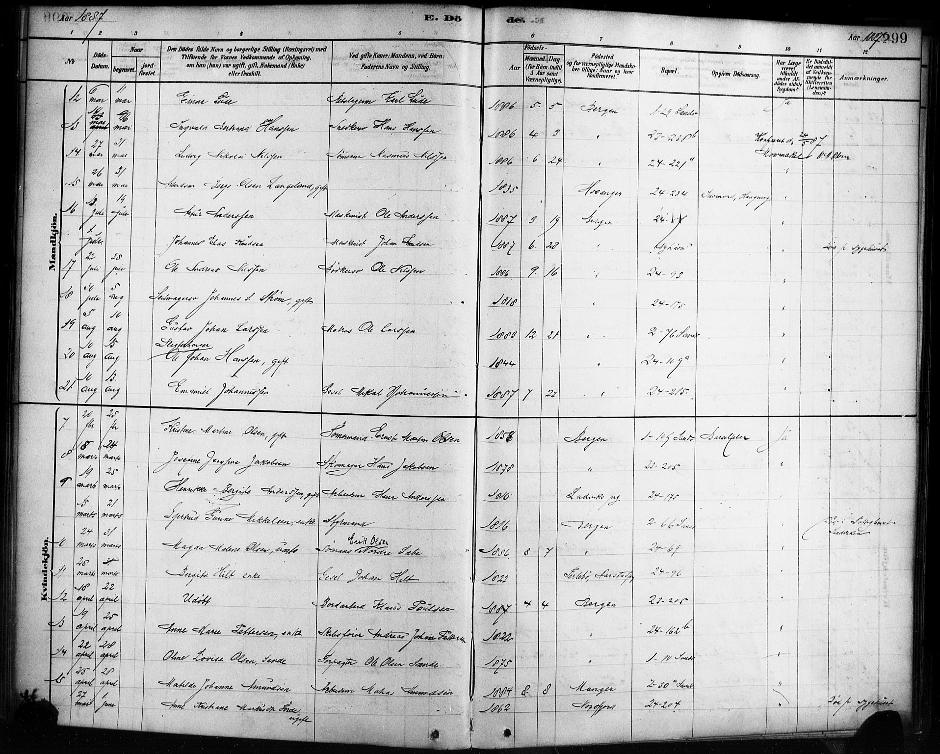 Sandviken Sokneprestembete, AV/SAB-A-77601/H/Ha/L0002: Parish register (official) no. A 2, 1878-1896, p. 299