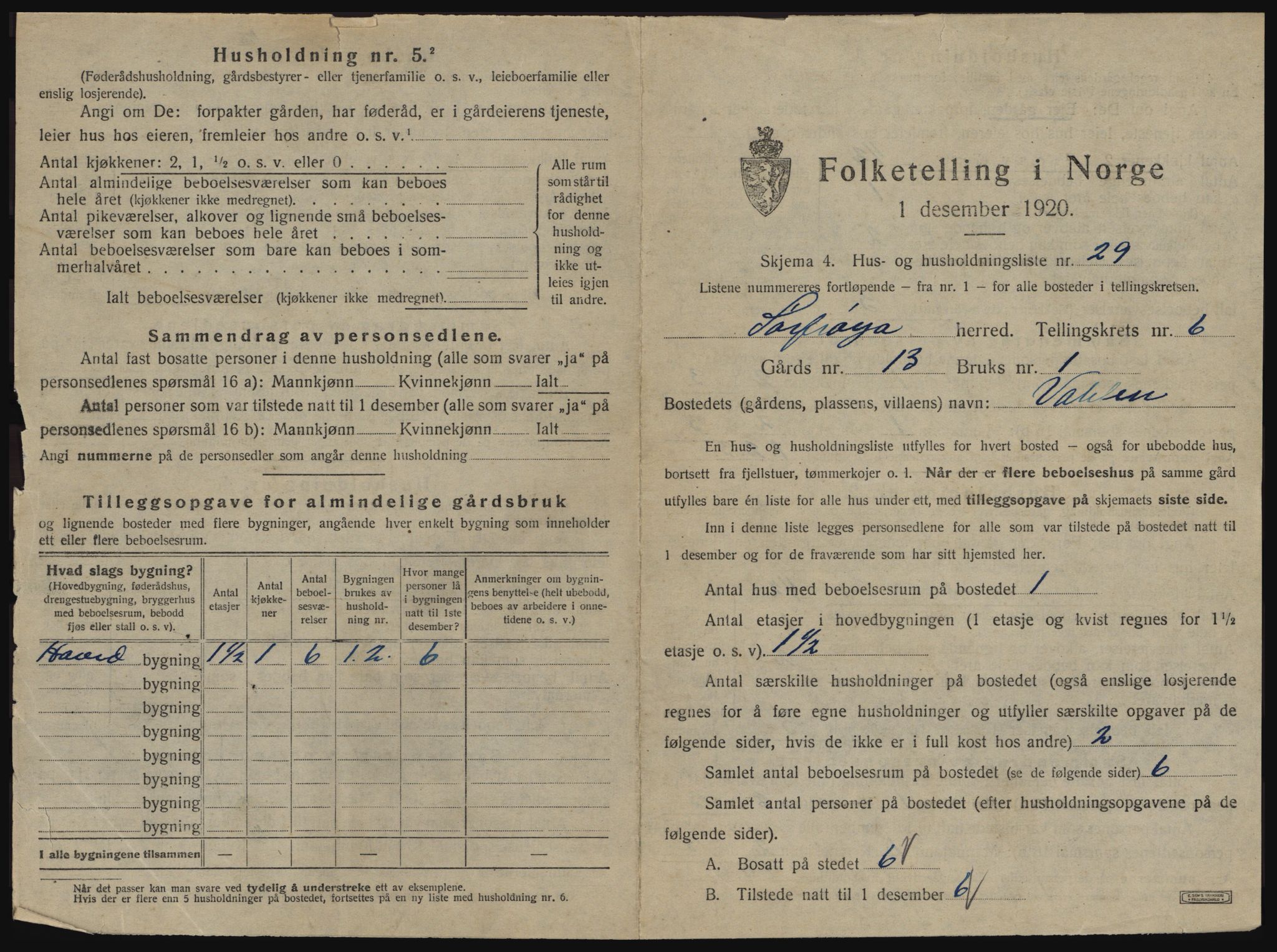 SAT, 1920 census for Sør-Frøya, 1920, p. 783