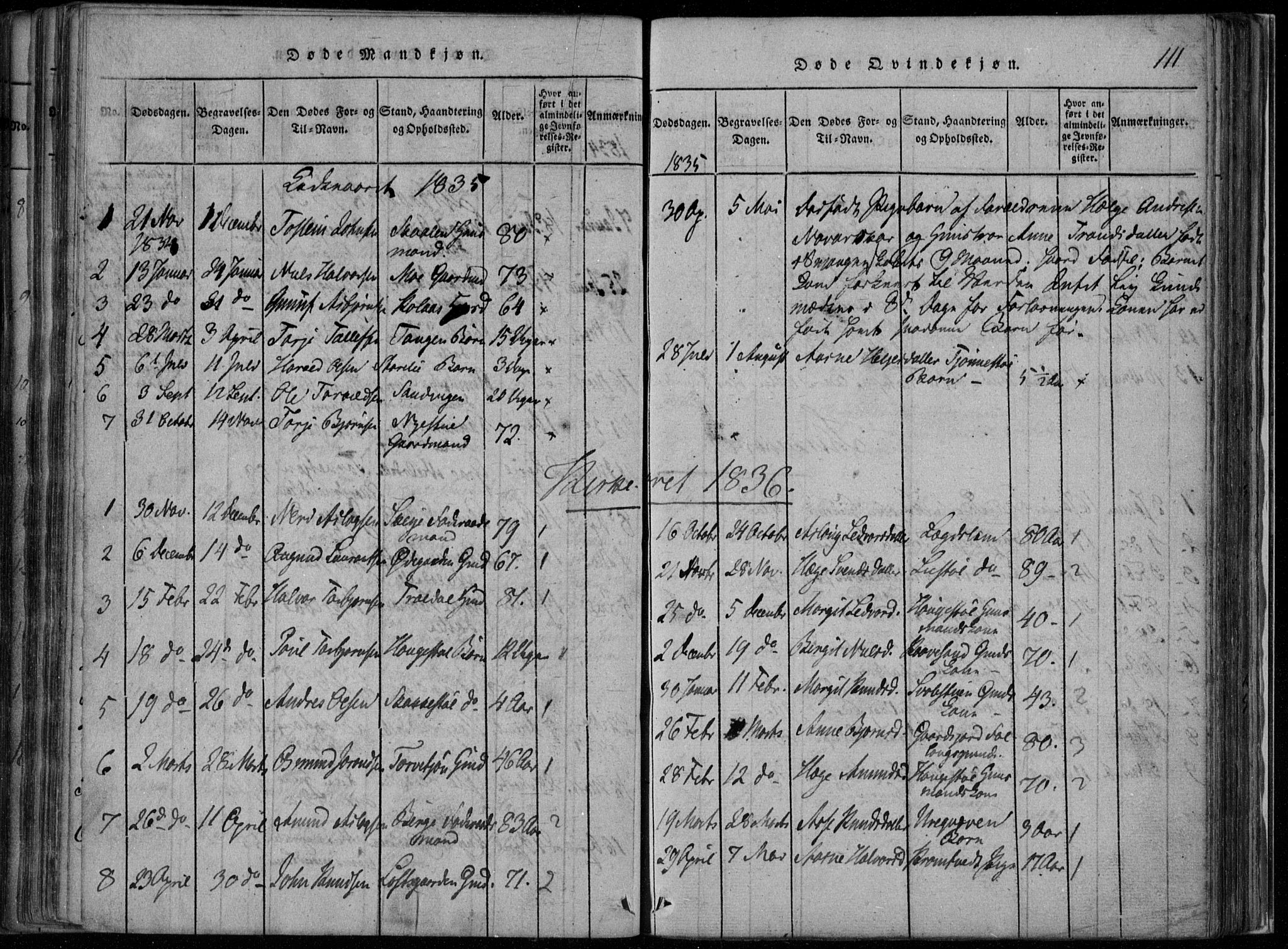 Rauland kirkebøker, SAKO/A-292/F/Fa/L0001: Parish register (official) no. 1, 1814-1859, p. 111