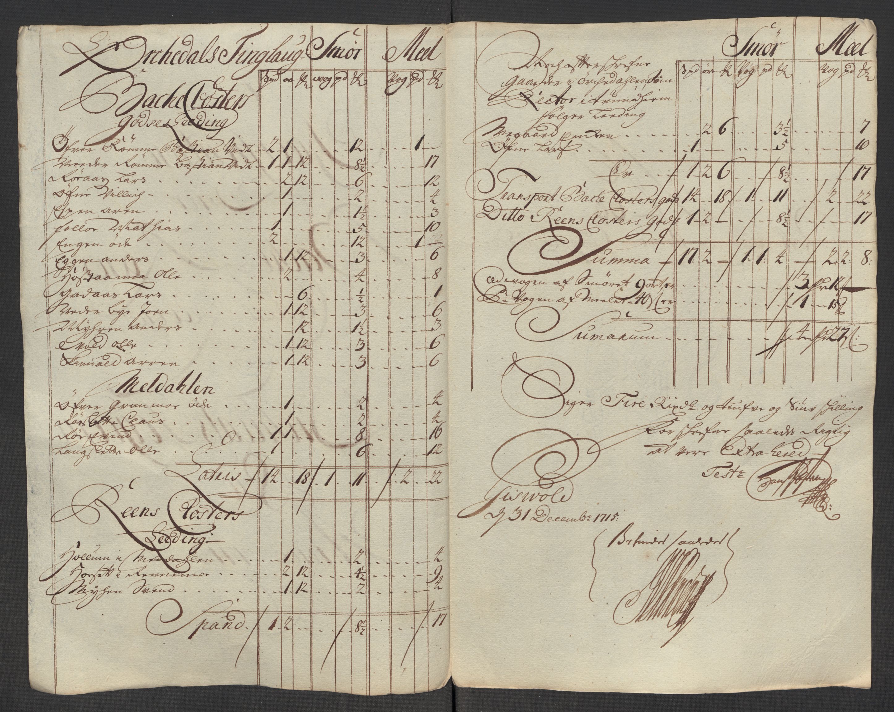 Rentekammeret inntil 1814, Reviderte regnskaper, Fogderegnskap, AV/RA-EA-4092/R60/L3966: Fogderegnskap Orkdal og Gauldal, 1715, p. 452
