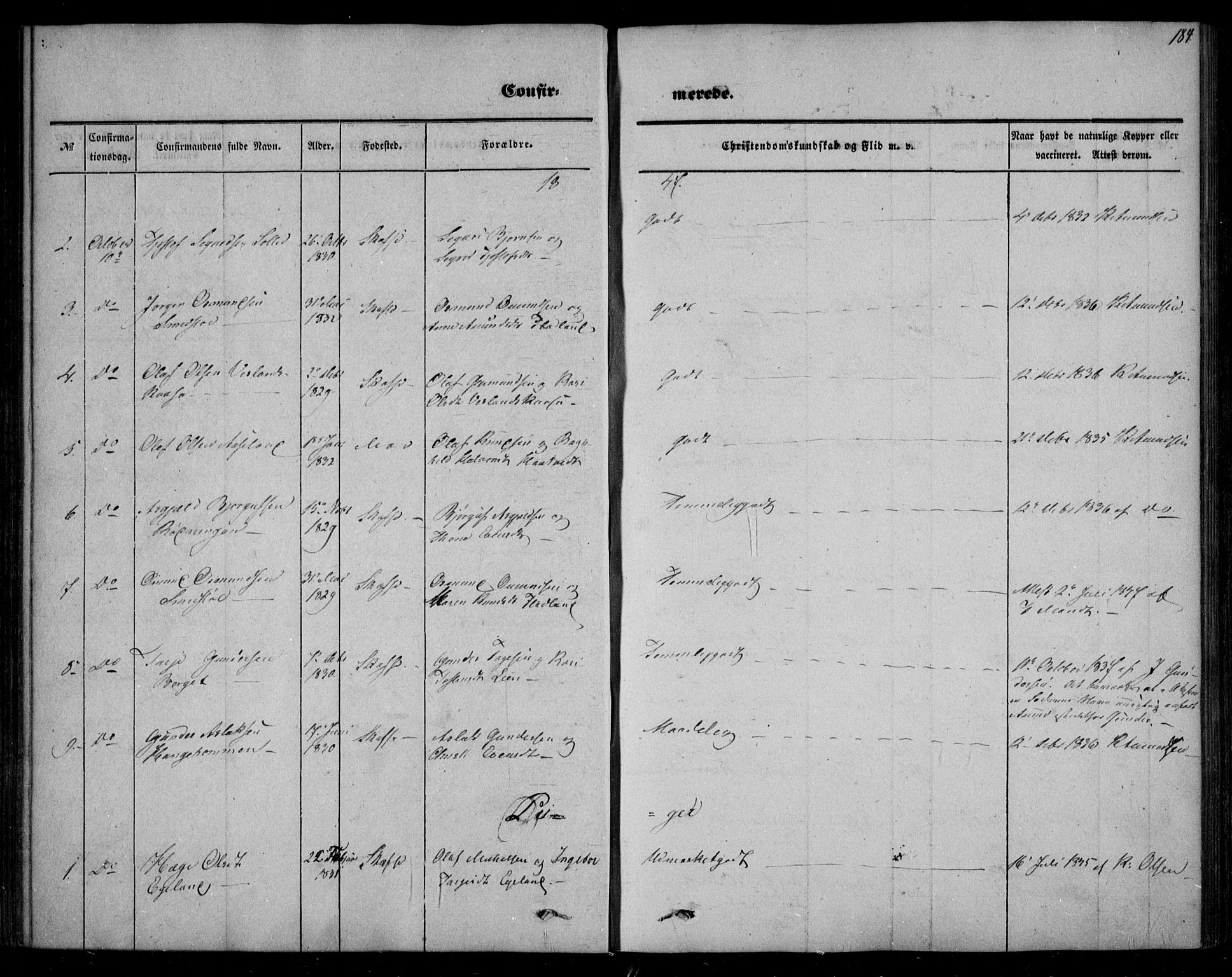 Mo kirkebøker, AV/SAKO-A-286/F/Fa/L0005: Parish register (official) no. I 5, 1844-1864, p. 184