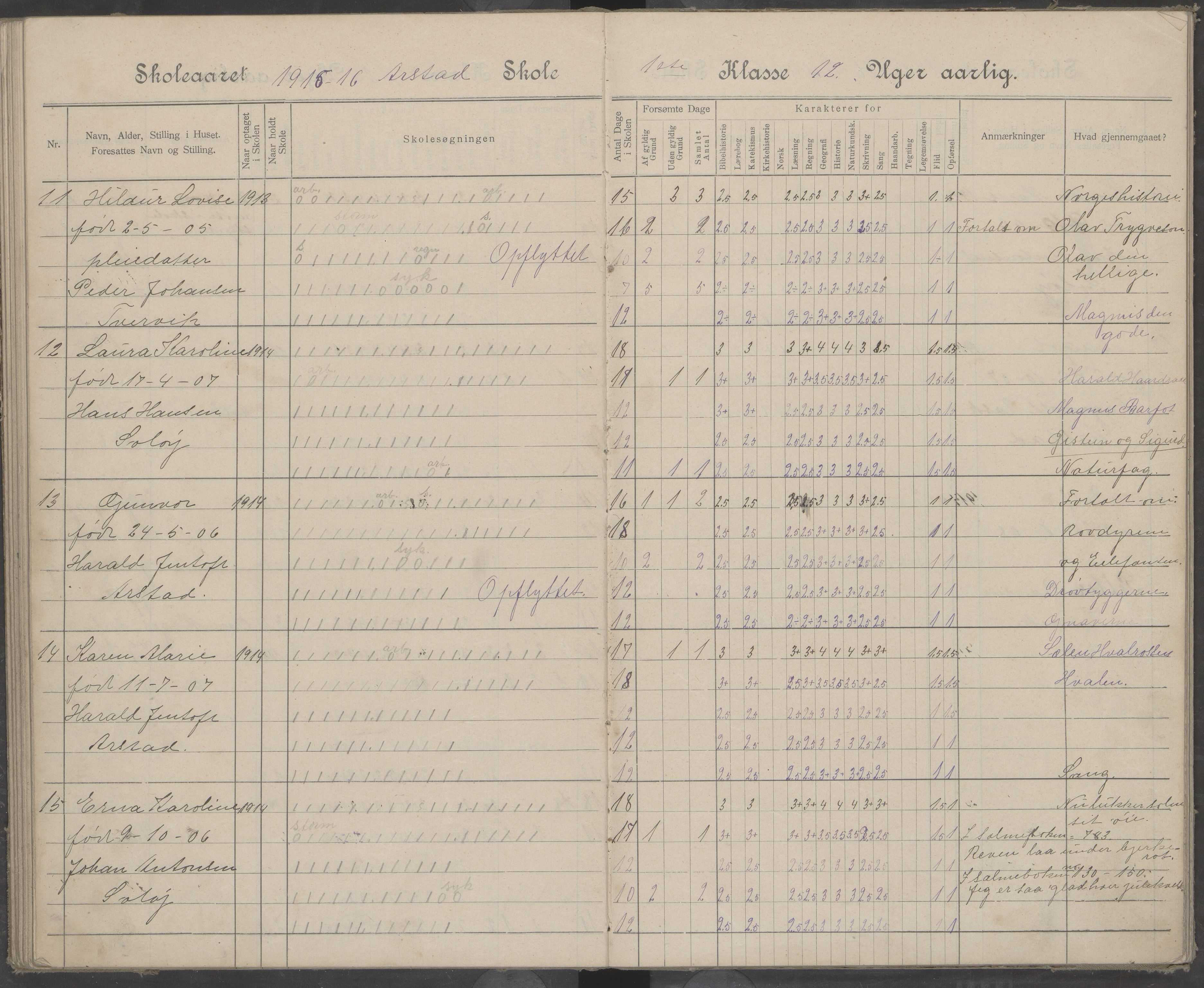 Beiarn kommune. Arstad skolekrets, AIN/K-18390.510.01/442/L0005: Karakter/oversiktsprotokoll, 1905-1920