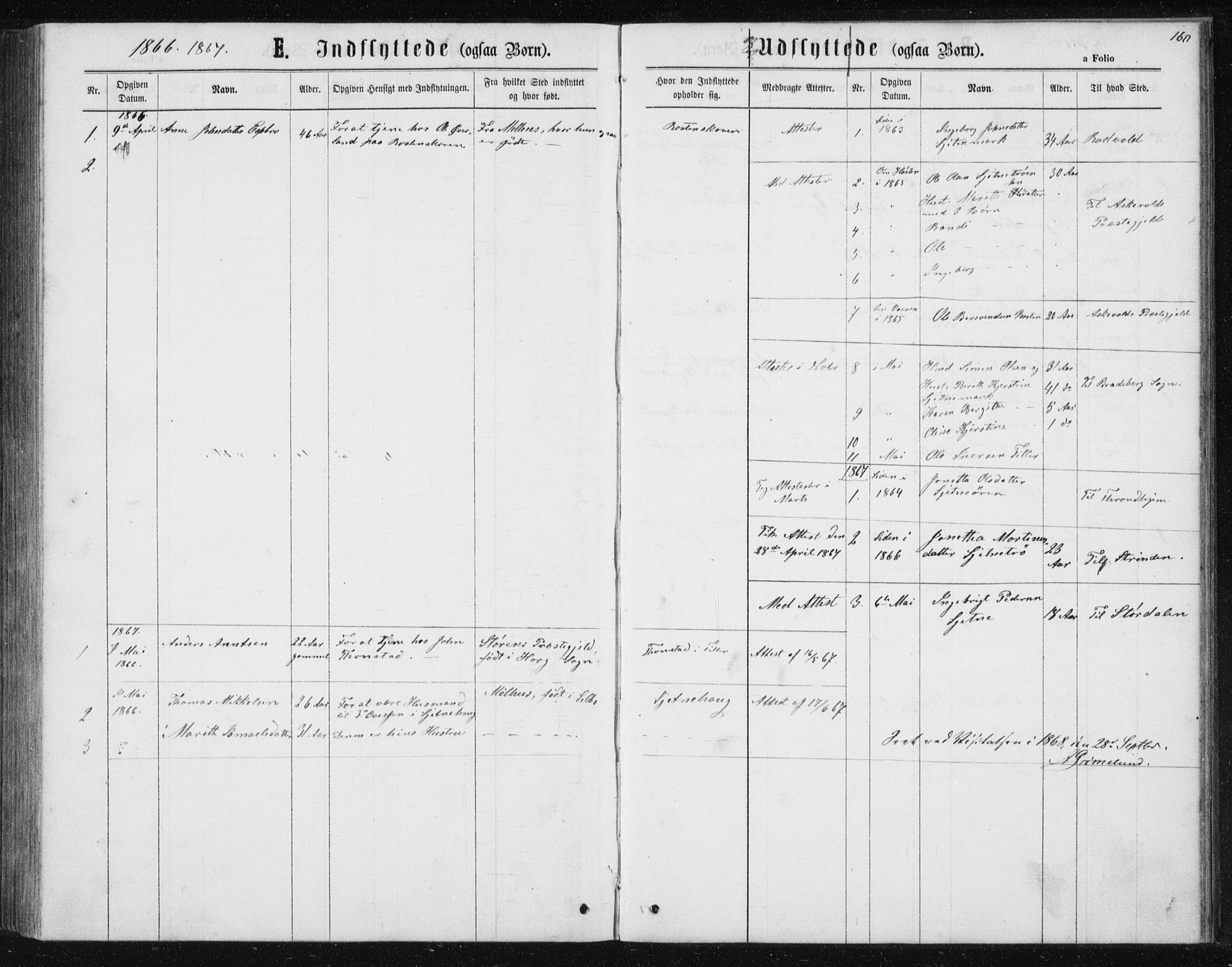 Ministerialprotokoller, klokkerbøker og fødselsregistre - Sør-Trøndelag, SAT/A-1456/621/L0459: Parish register (copy) no. 621C02, 1866-1895, p. 160