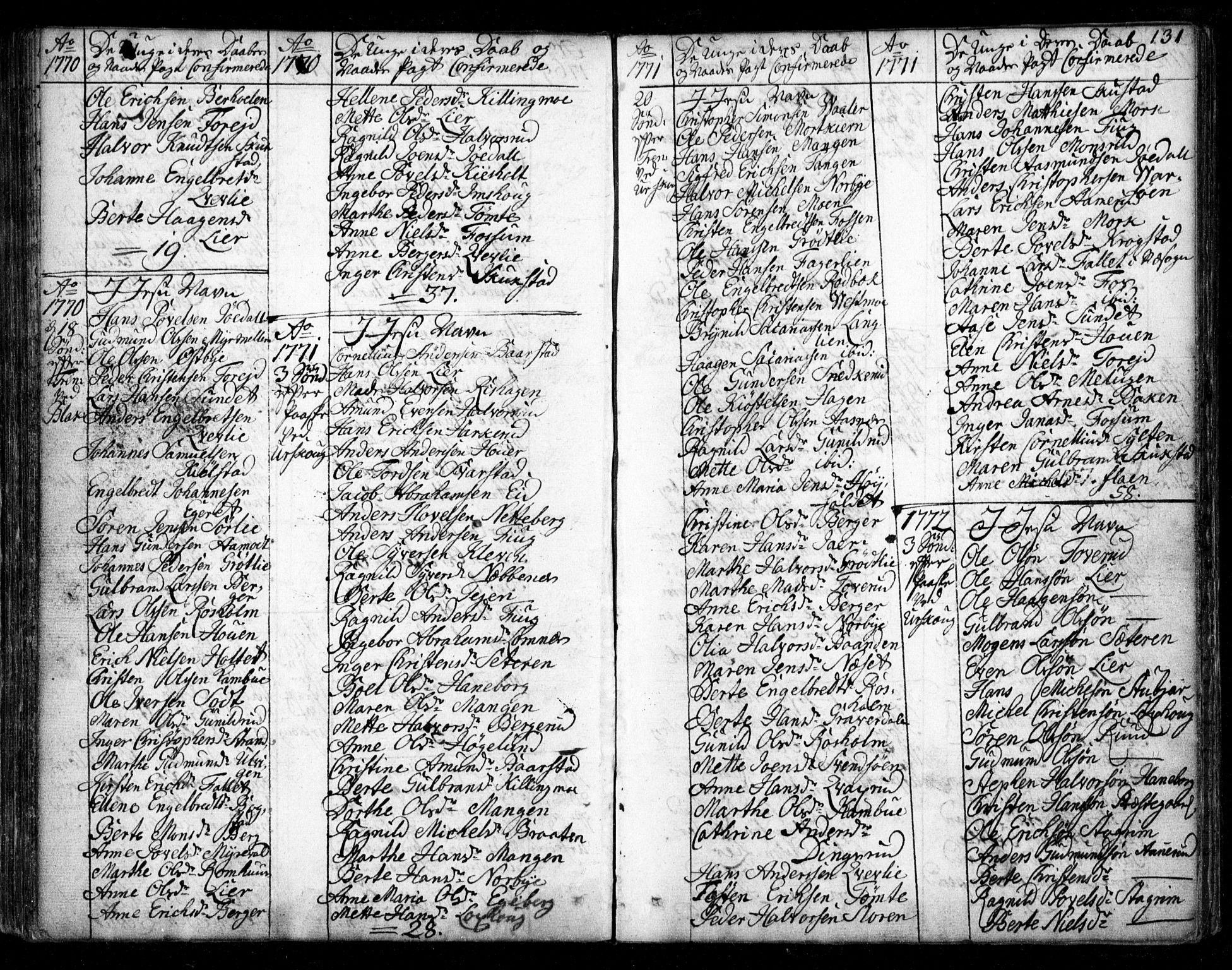 Aurskog prestekontor Kirkebøker, SAO/A-10304a/F/Fa/L0003: Parish register (official) no. I 3, 1767-1807, p. 131