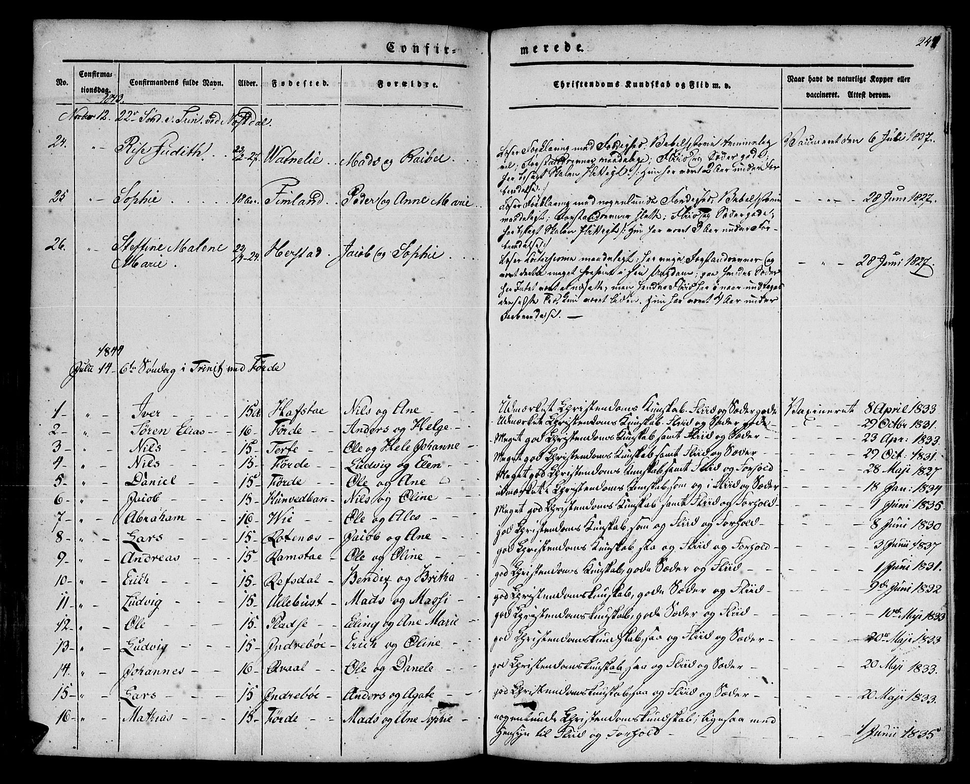 Førde sokneprestembete, AV/SAB-A-79901/H/Haa/Haaa/L0007: Parish register (official) no. A 7, 1843-1860, p. 247