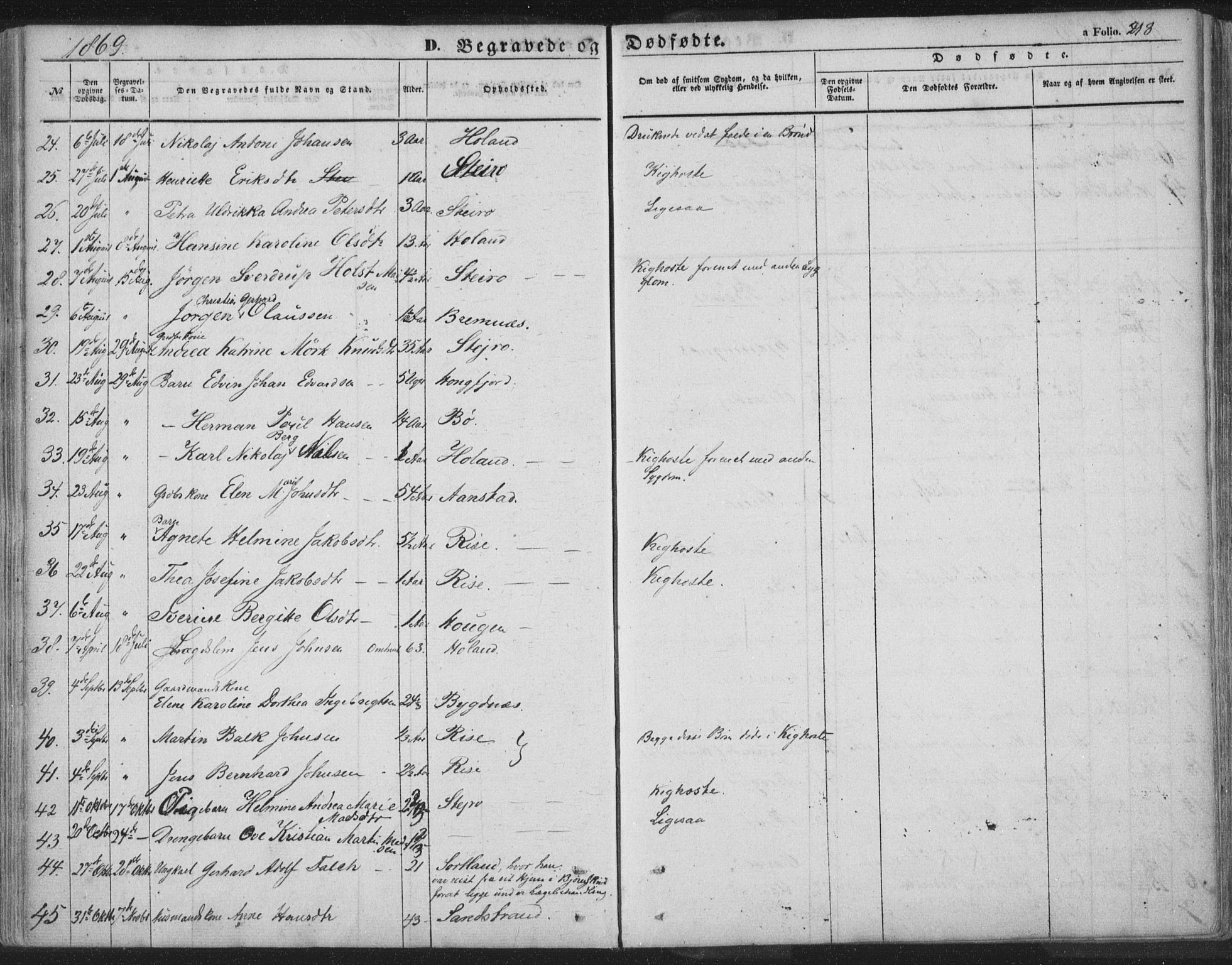 Ministerialprotokoller, klokkerbøker og fødselsregistre - Nordland, AV/SAT-A-1459/895/L1369: Parish register (official) no. 895A04, 1852-1872, p. 218