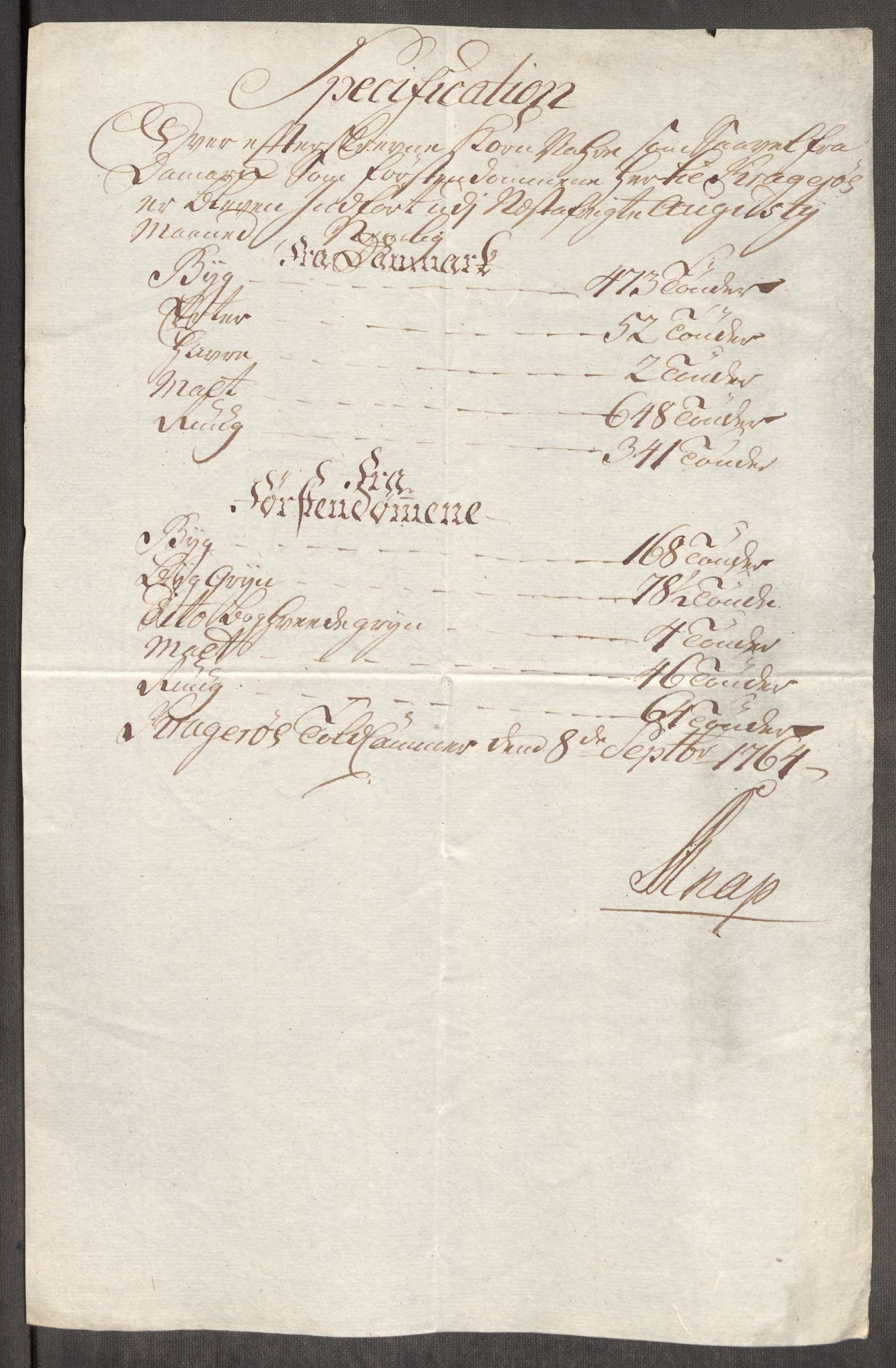 Rentekammeret inntil 1814, Realistisk ordnet avdeling, AV/RA-EA-4070/Oe/L0008: [Ø1]: Priskuranter, 1764-1768, p. 190