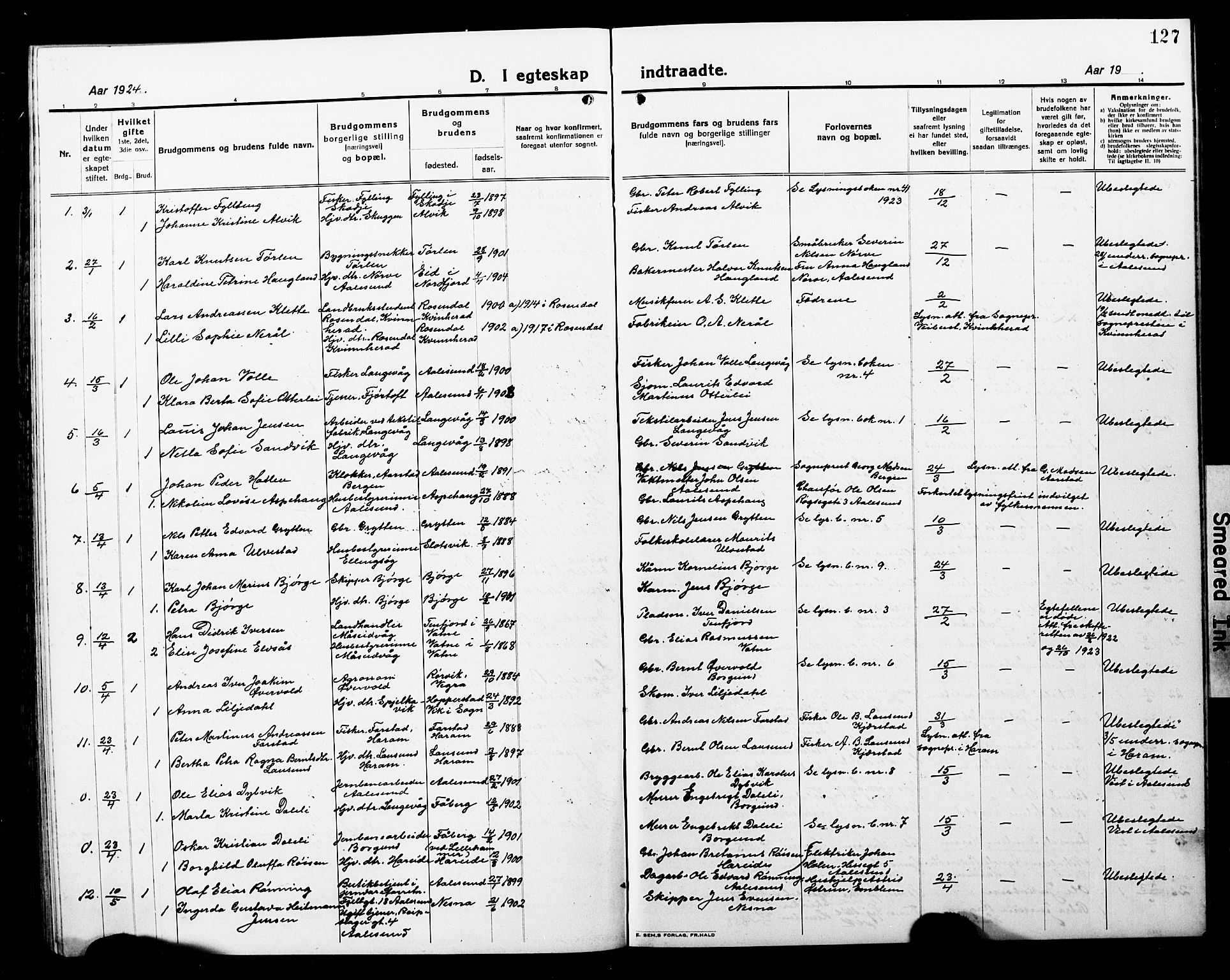 Ministerialprotokoller, klokkerbøker og fødselsregistre - Møre og Romsdal, AV/SAT-A-1454/528/L0434: Parish register (copy) no. 528C15, 1919-1927, p. 127