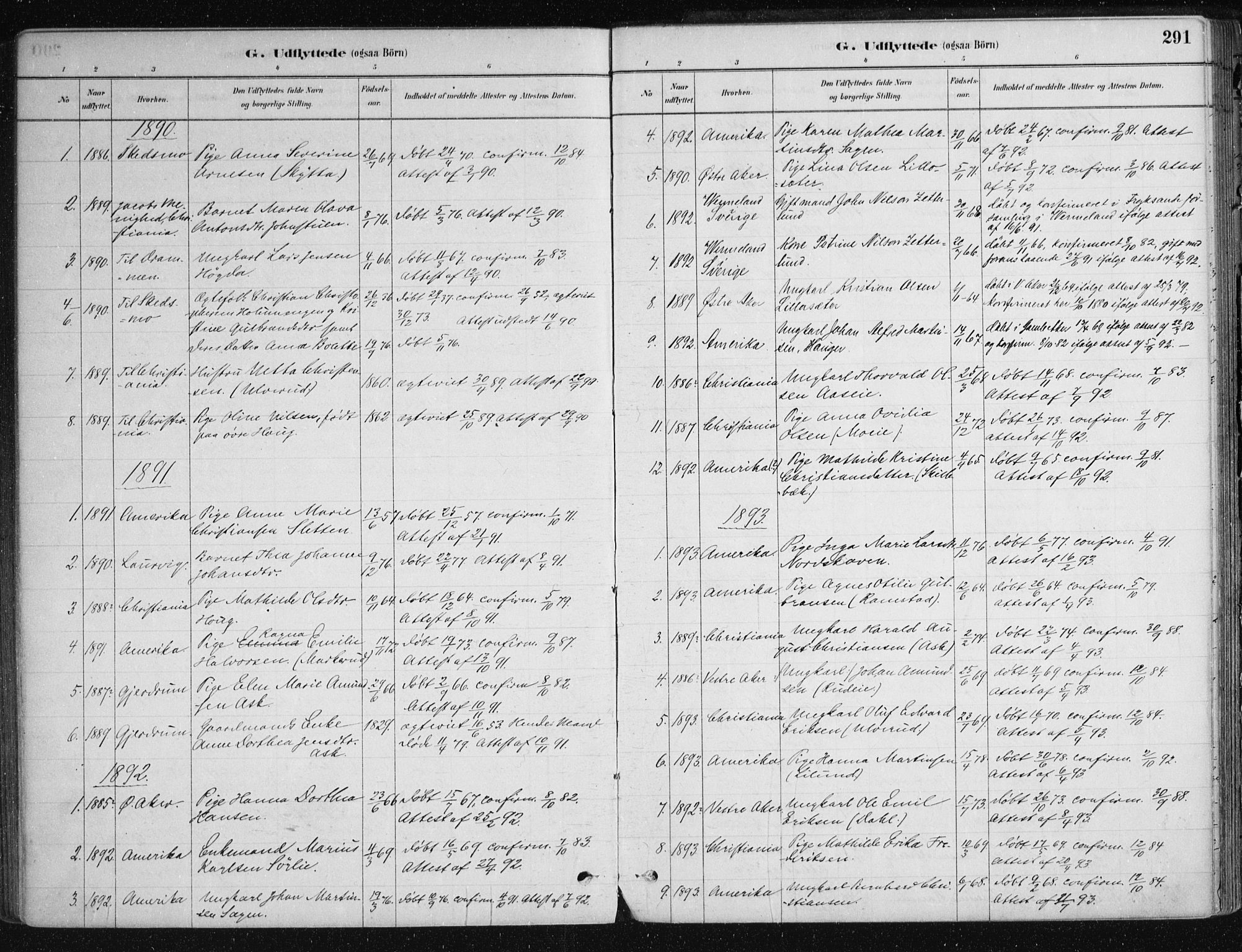 Nittedal prestekontor Kirkebøker, SAO/A-10365a/F/Fa/L0007: Parish register (official) no. I 7, 1879-1901, p. 291