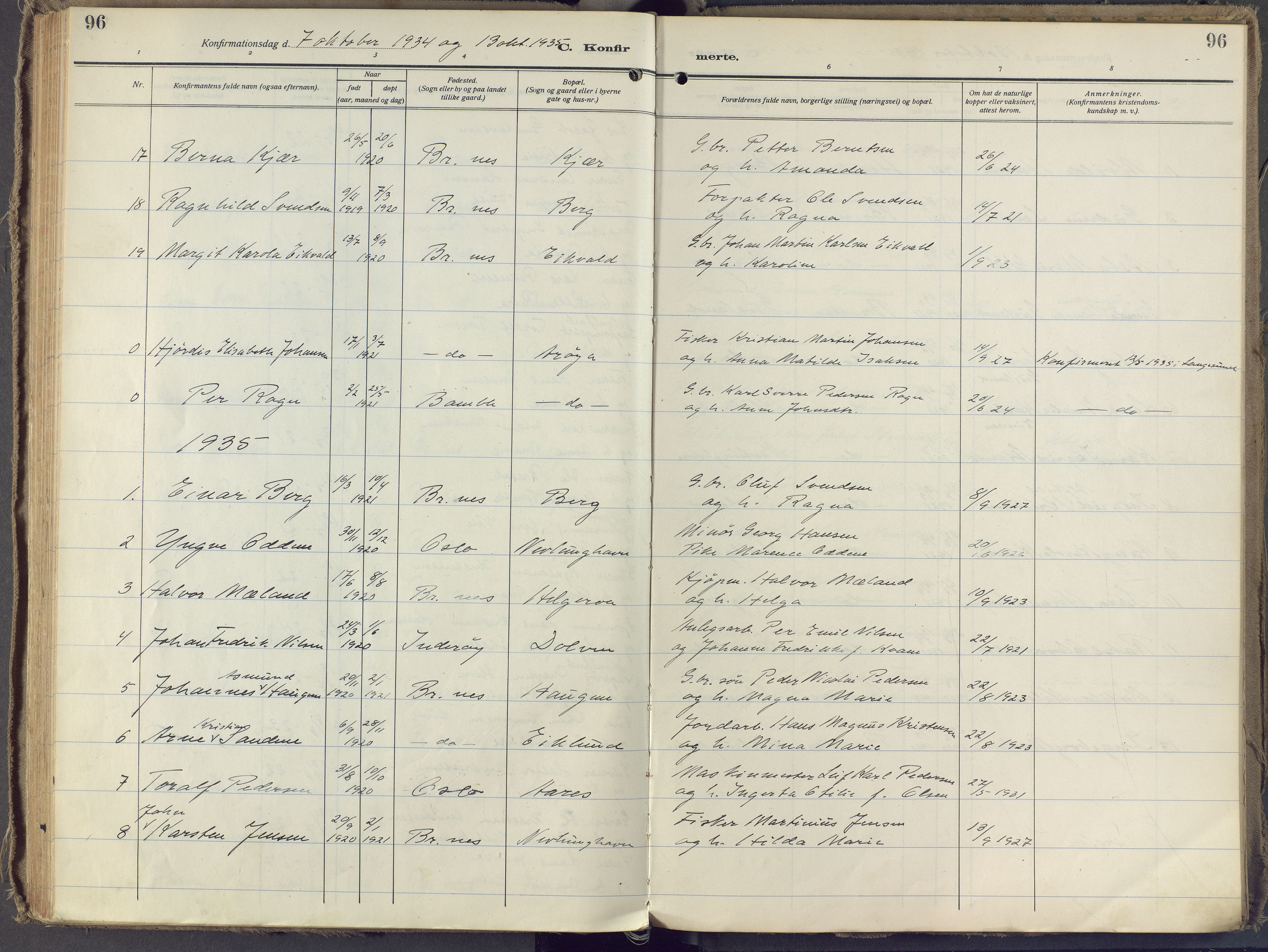 Brunlanes kirkebøker, AV/SAKO-A-342/F/Fb/L0004: Parish register (official) no. II 4, 1923-1940, p. 96