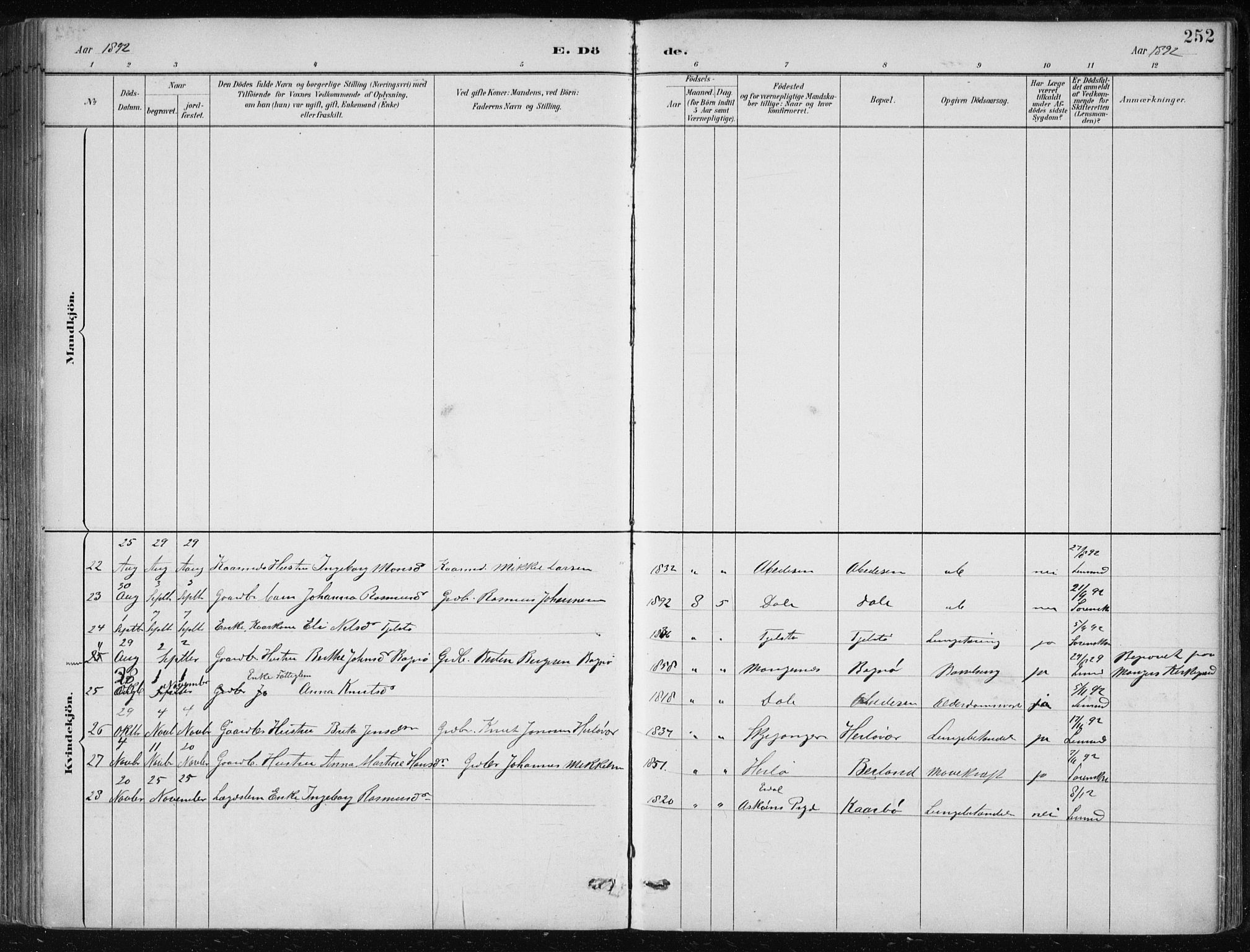 Herdla Sokneprestembete, SAB/A-75701/H/Haa: Parish register (official) no. A 4, 1891-1905, p. 252