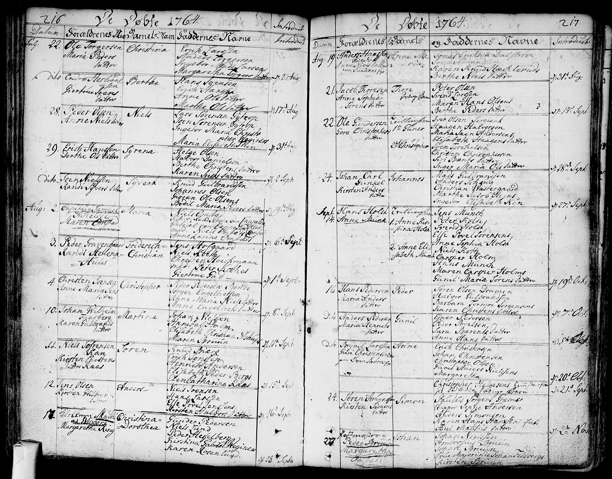 Bragernes kirkebøker, AV/SAKO-A-6/F/Fa/L0005: Parish register (official) no. I 5, 1759-1781, p. 216-217