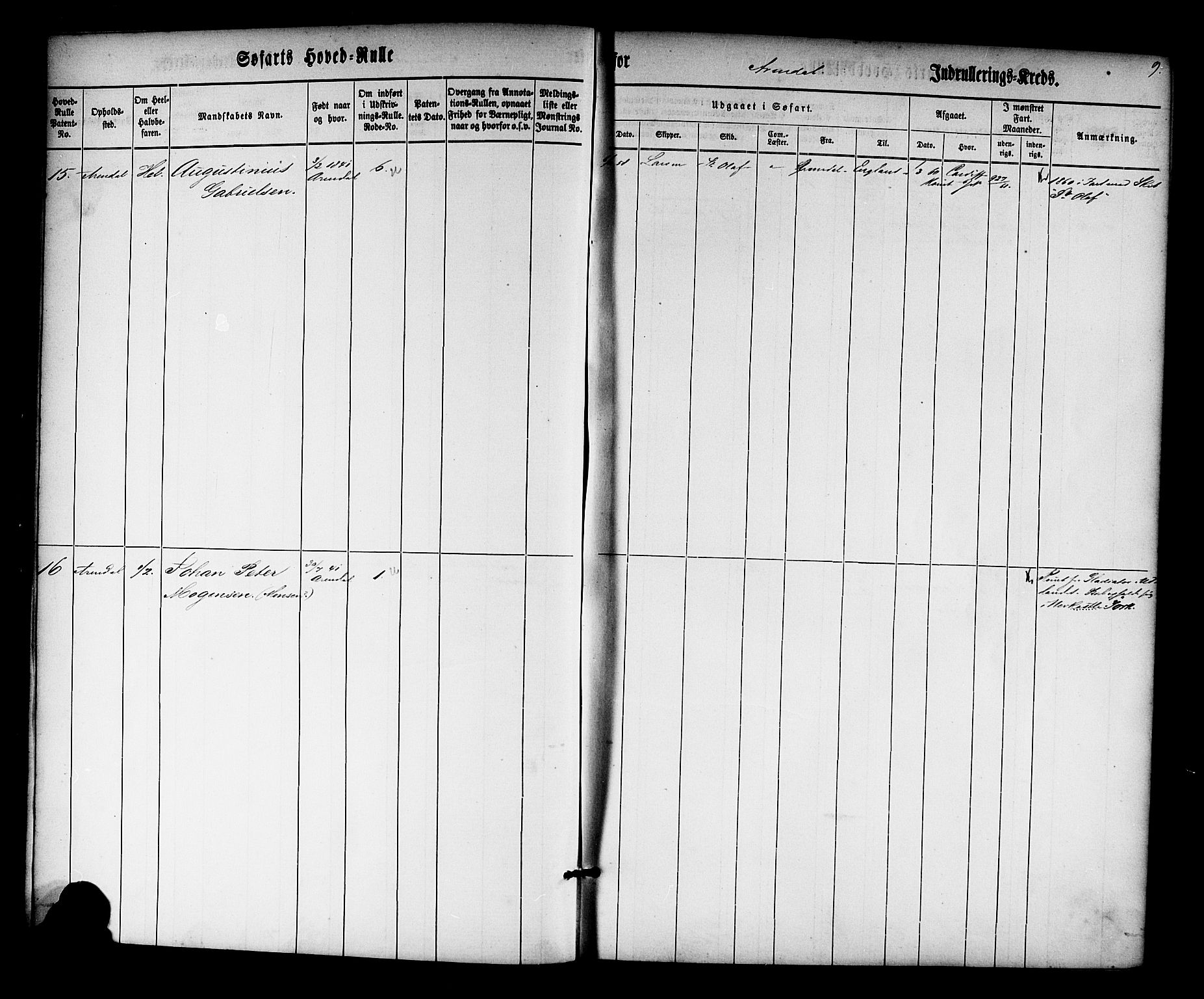 Arendal mønstringskrets, AV/SAK-2031-0012/F/Fb/L0008: Hovedrulle nr 1-766, S-6, 1860-1865, p. 9