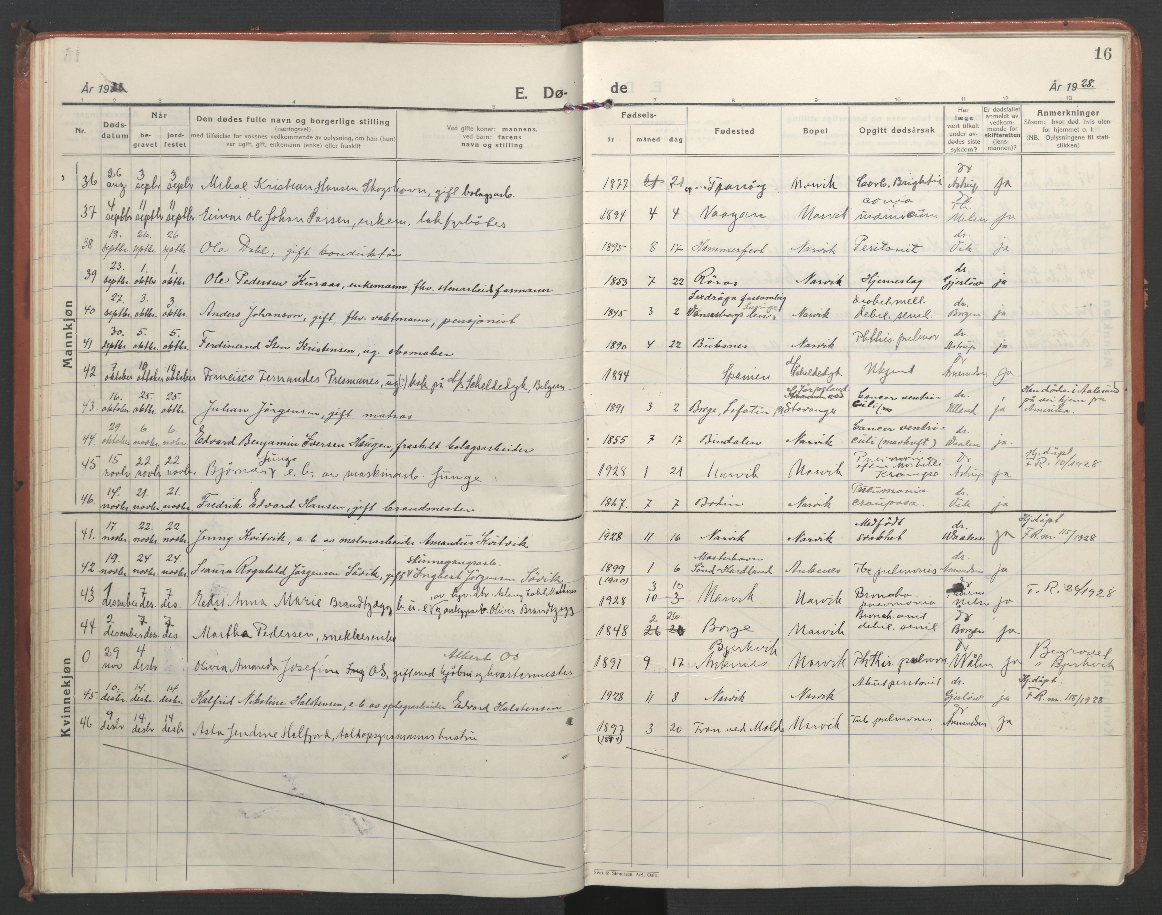 Ministerialprotokoller, klokkerbøker og fødselsregistre - Nordland, AV/SAT-A-1459/871/L1005: Parish register (official) no. 871A21, 1926-1940, p. 16