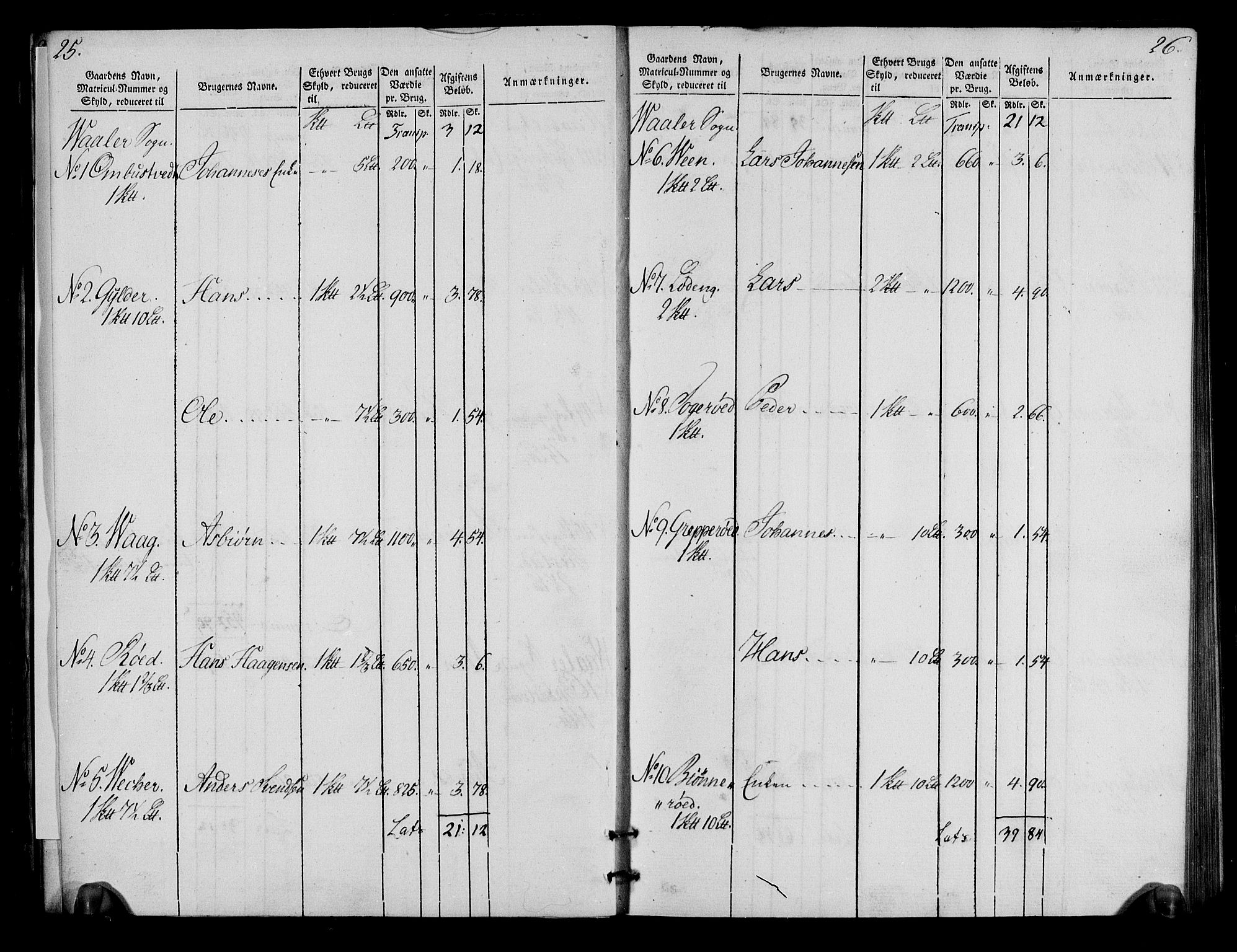 Rentekammeret inntil 1814, Realistisk ordnet avdeling, AV/RA-EA-4070/N/Ne/Nea/L0009: Moss, Tune og Veme fogderi. Oppebørselsregister, 1803-1804, p. 15