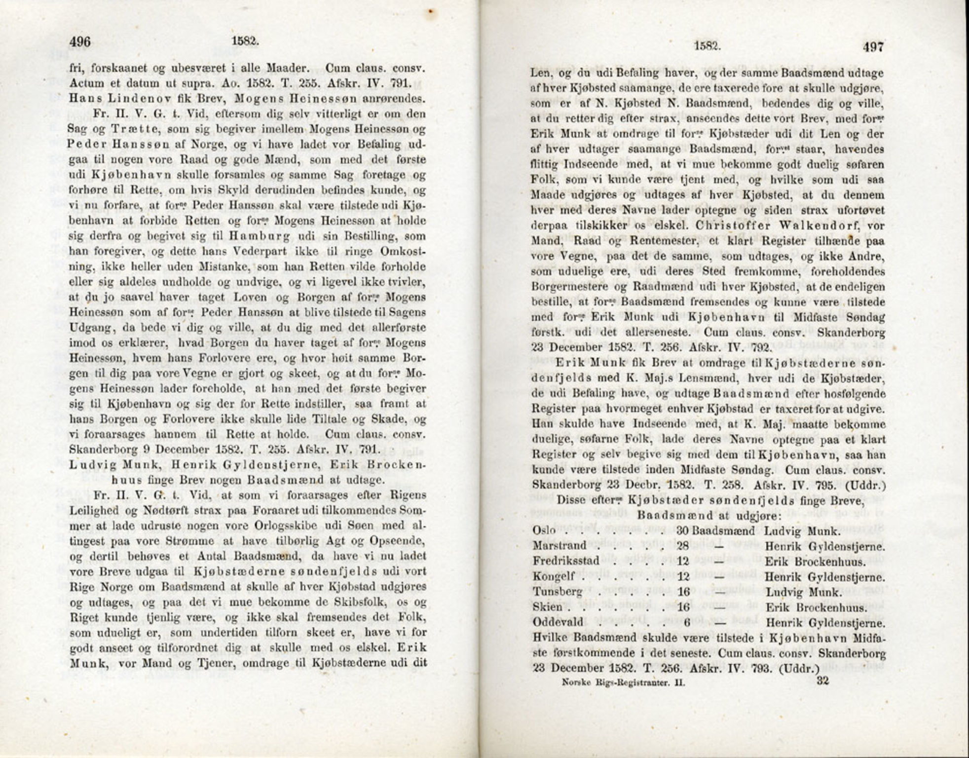 Publikasjoner utgitt av Det Norske Historiske Kildeskriftfond, PUBL/-/-/-: Norske Rigs-Registranter, bind 2, 1572-1588, p. 496-497
