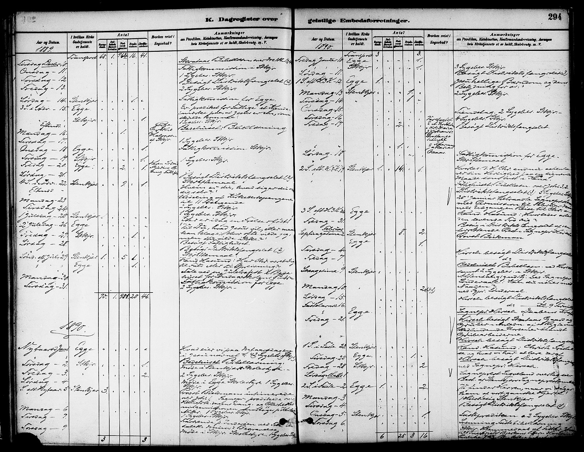 Ministerialprotokoller, klokkerbøker og fødselsregistre - Nord-Trøndelag, SAT/A-1458/739/L0371: Parish register (official) no. 739A03, 1881-1895, p. 294