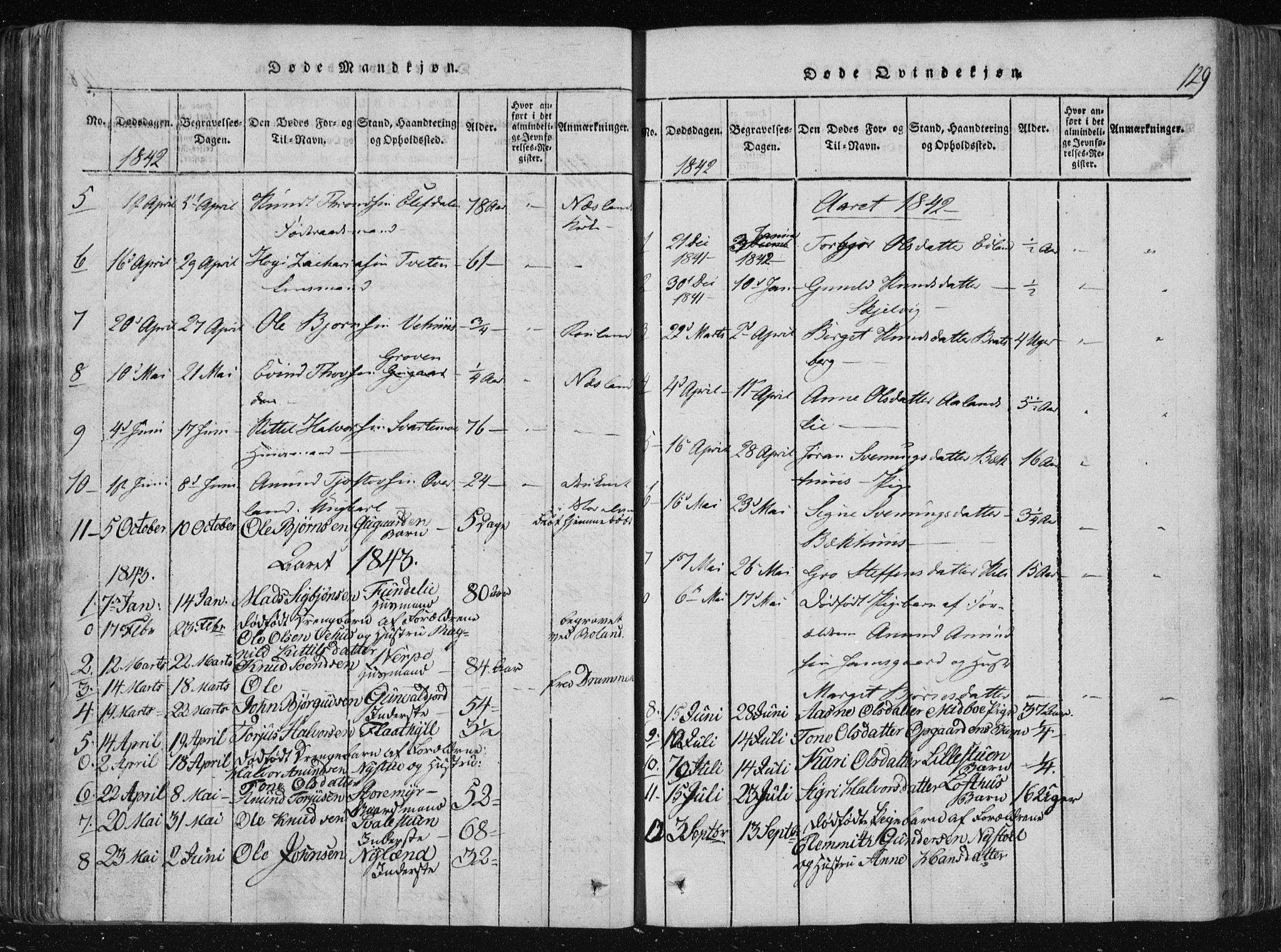 Vinje kirkebøker, SAKO/A-312/F/Fa/L0003: Parish register (official) no. I 3, 1814-1843, p. 129