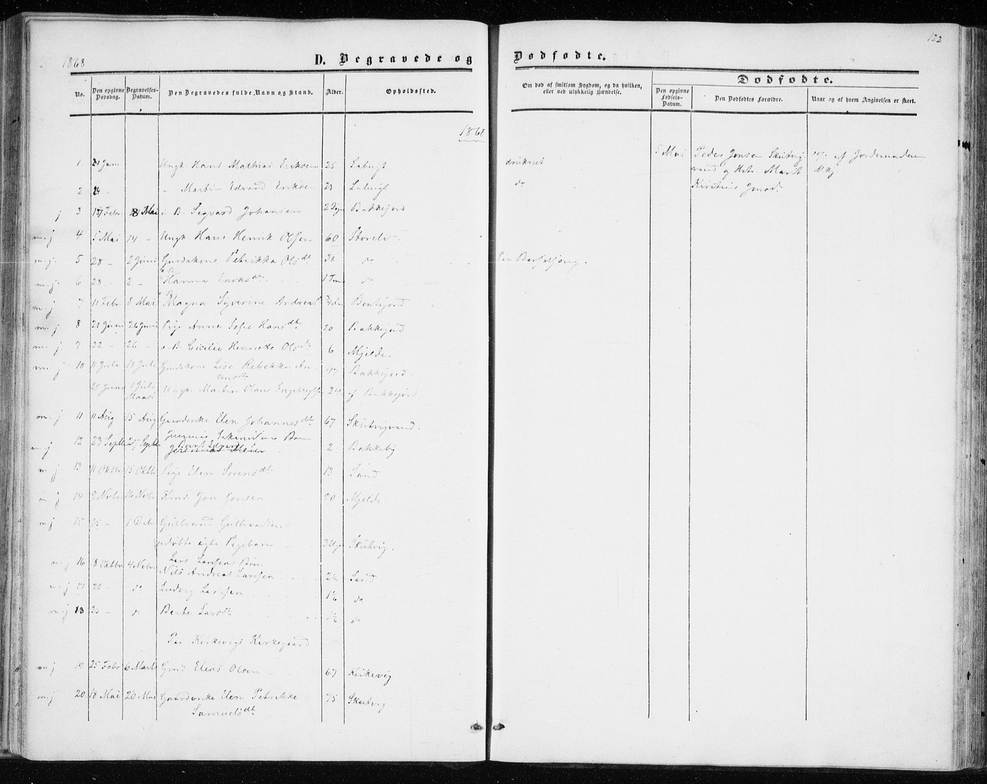 Balsfjord sokneprestembete, SATØ/S-1303/G/Ga/L0001kirke: Parish register (official) no. 1, 1858-1870, p. 122