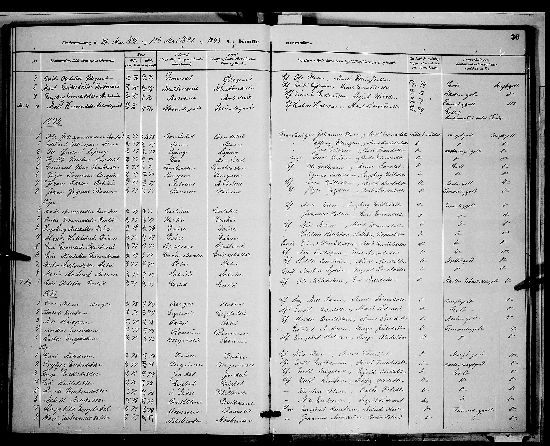 Nord-Aurdal prestekontor, SAH/PREST-132/H/Ha/Hab/L0009: Parish register (copy) no. 9, 1887-1897, p. 36