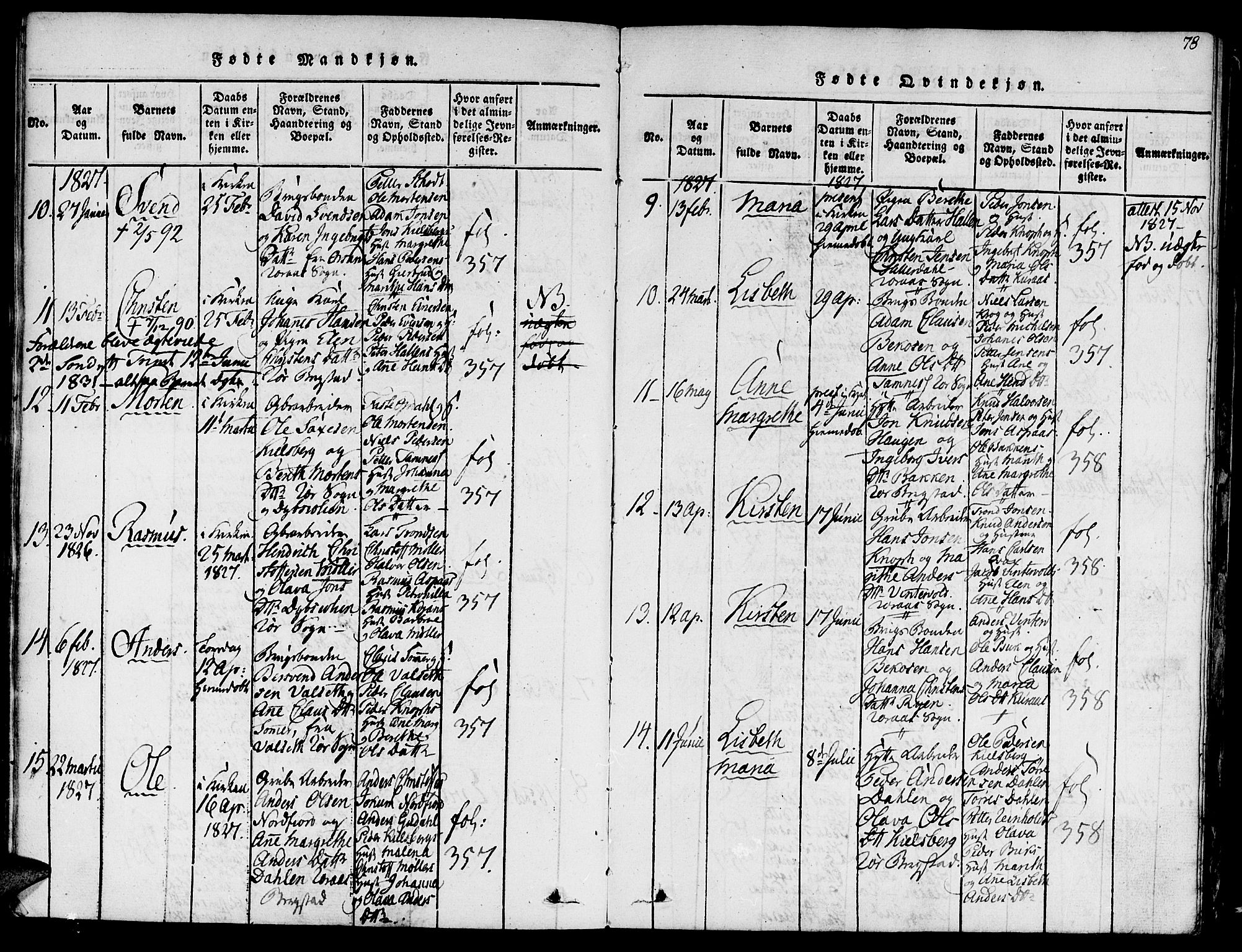 Ministerialprotokoller, klokkerbøker og fødselsregistre - Sør-Trøndelag, SAT/A-1456/681/L0929: Parish register (official) no. 681A07, 1817-1828, p. 78