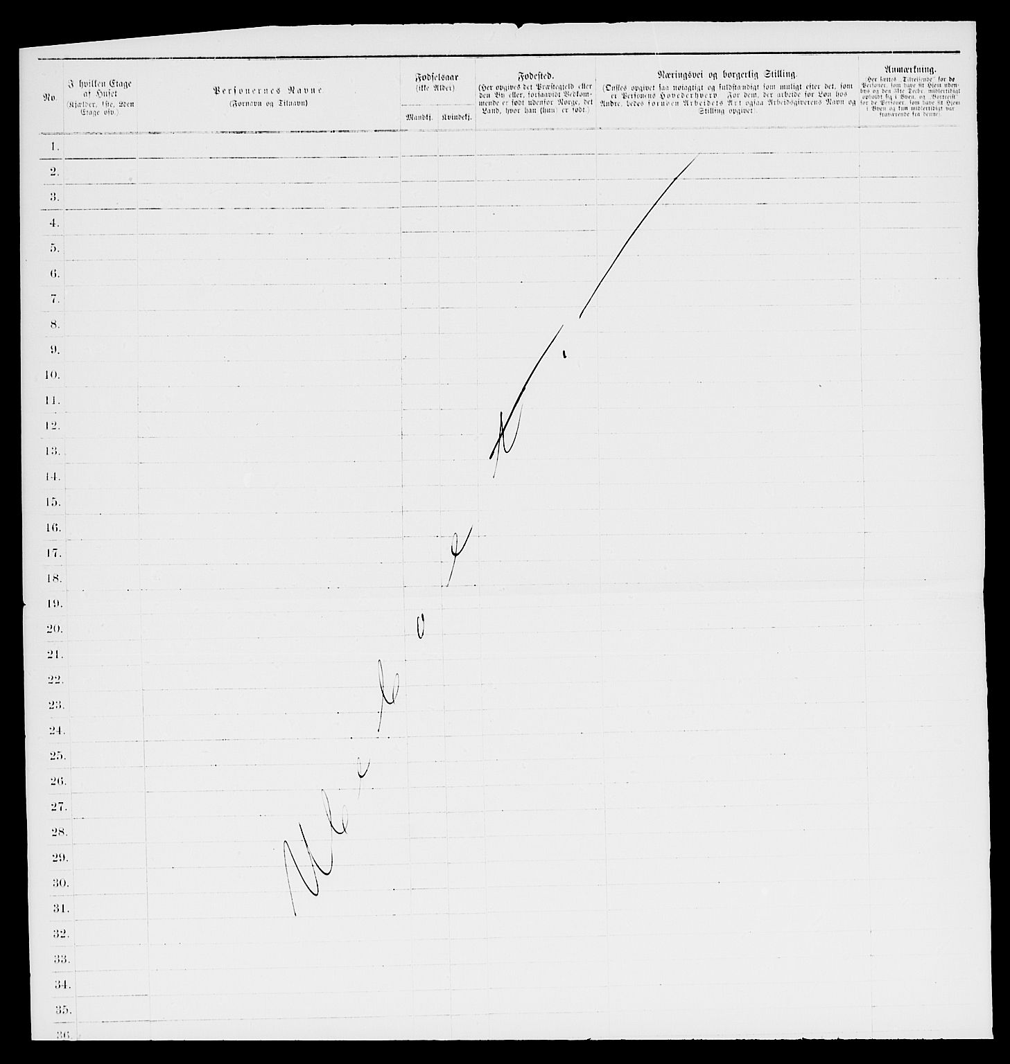 SAKO, 1885 census for 0602 Drammen, 1885, p. 5