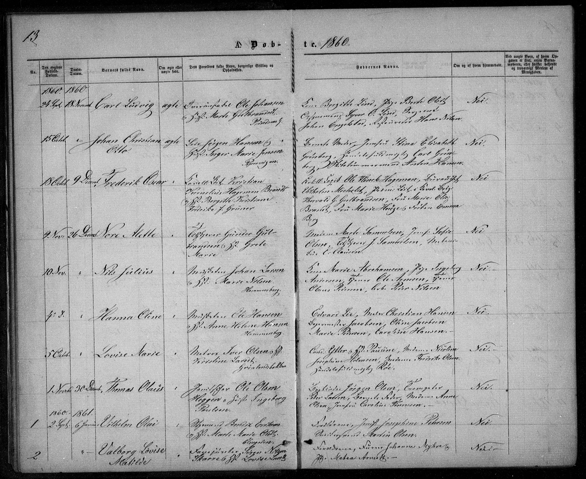 Garnisonsmenigheten Kirkebøker, SAO/A-10846/G/Ga/L0006: Parish register (copy) no. 6, 1860-1880, p. 13