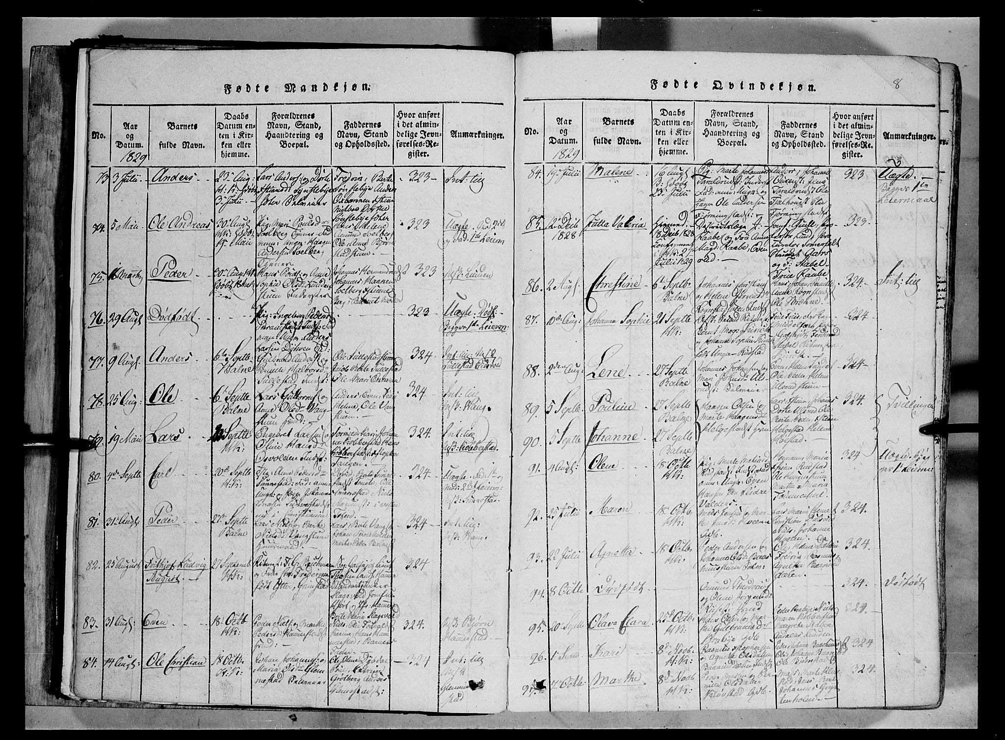 Østre Toten prestekontor, AV/SAH-PREST-104/H/Ha/Haa/L0001: Parish register (official) no. 1, 1828-1839, p. 8