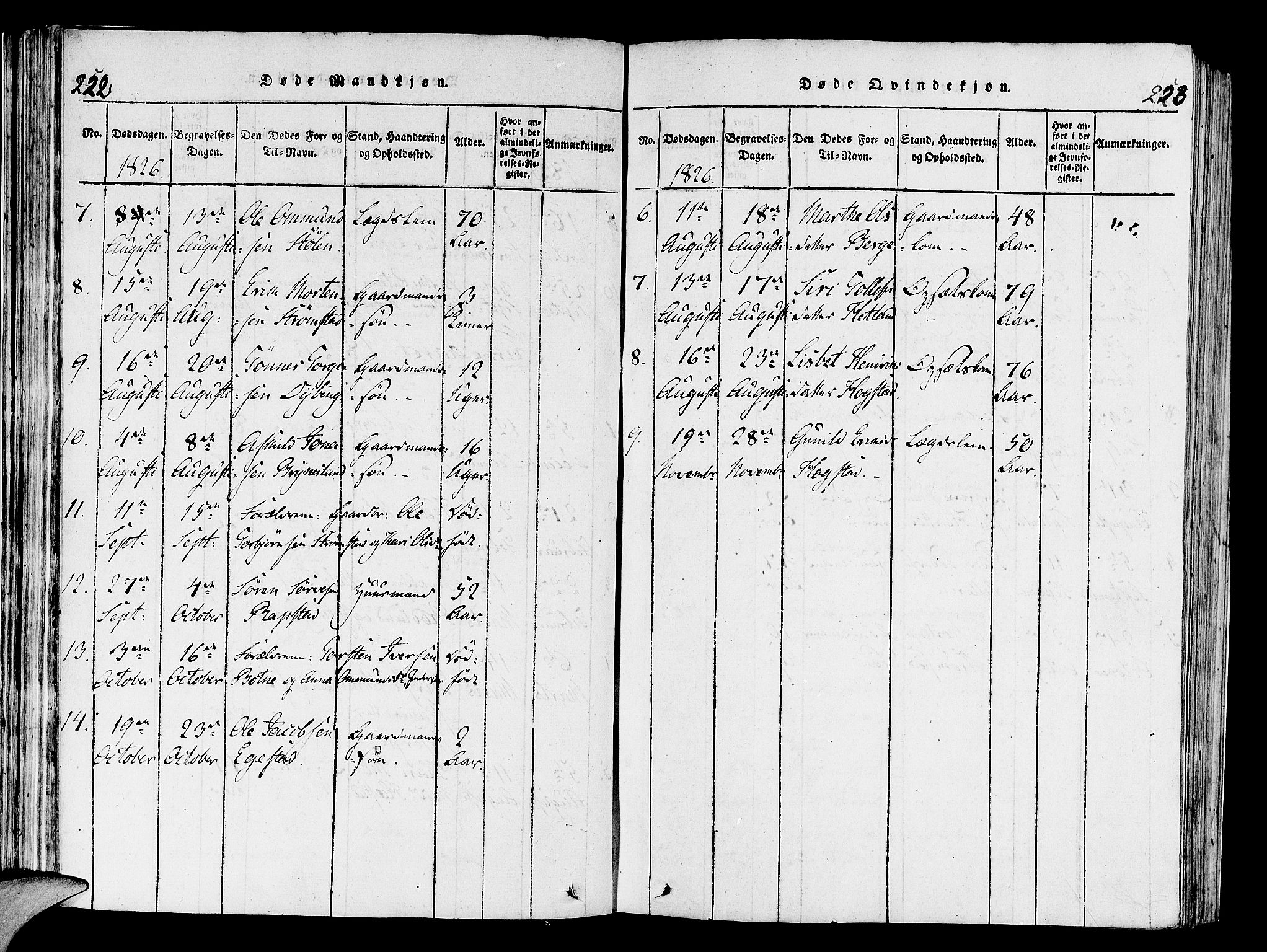 Helleland sokneprestkontor, AV/SAST-A-101810: Parish register (official) no. A 4, 1815-1834, p. 222-223