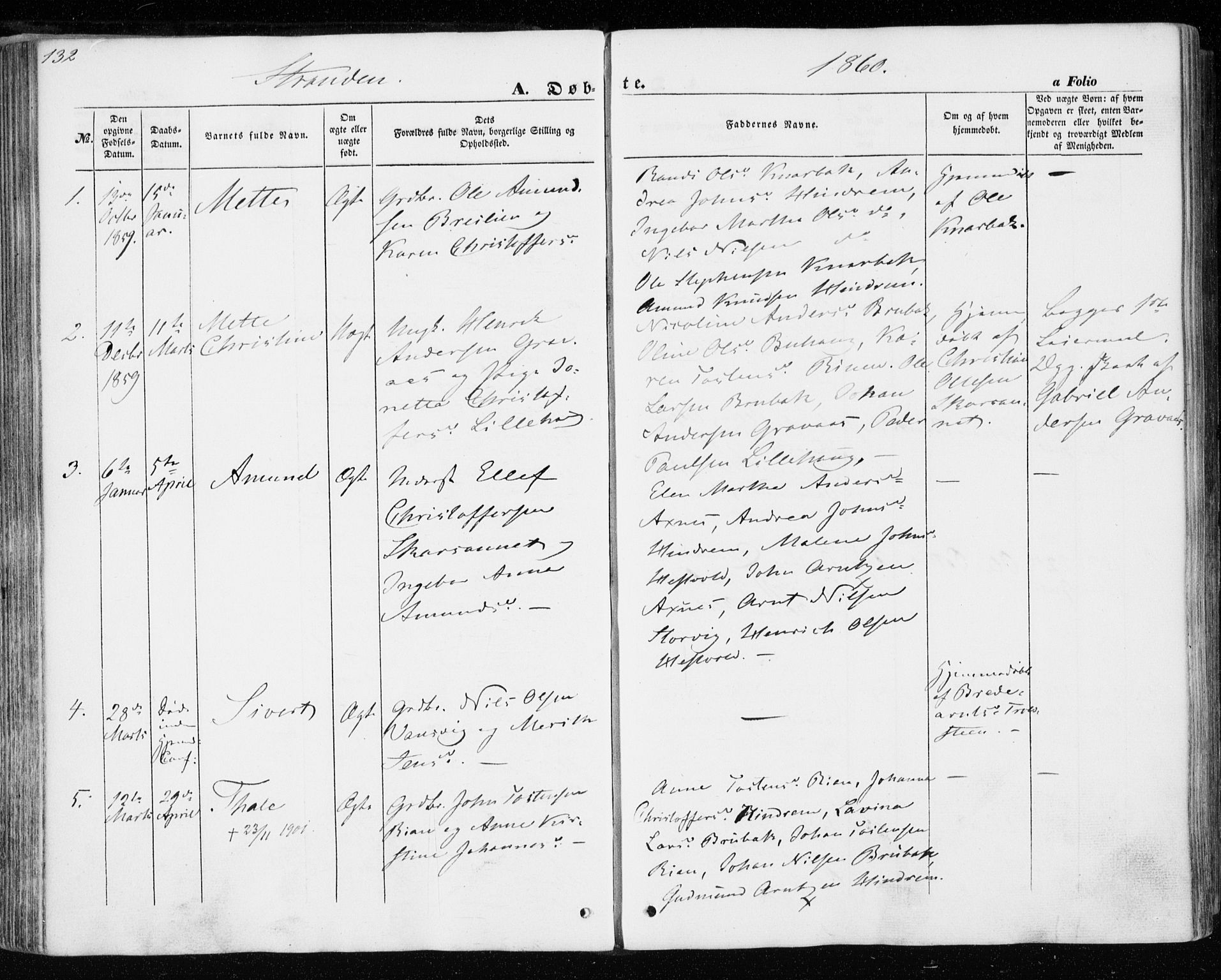 Ministerialprotokoller, klokkerbøker og fødselsregistre - Nord-Trøndelag, AV/SAT-A-1458/701/L0008: Parish register (official) no. 701A08 /2, 1854-1863, p. 132