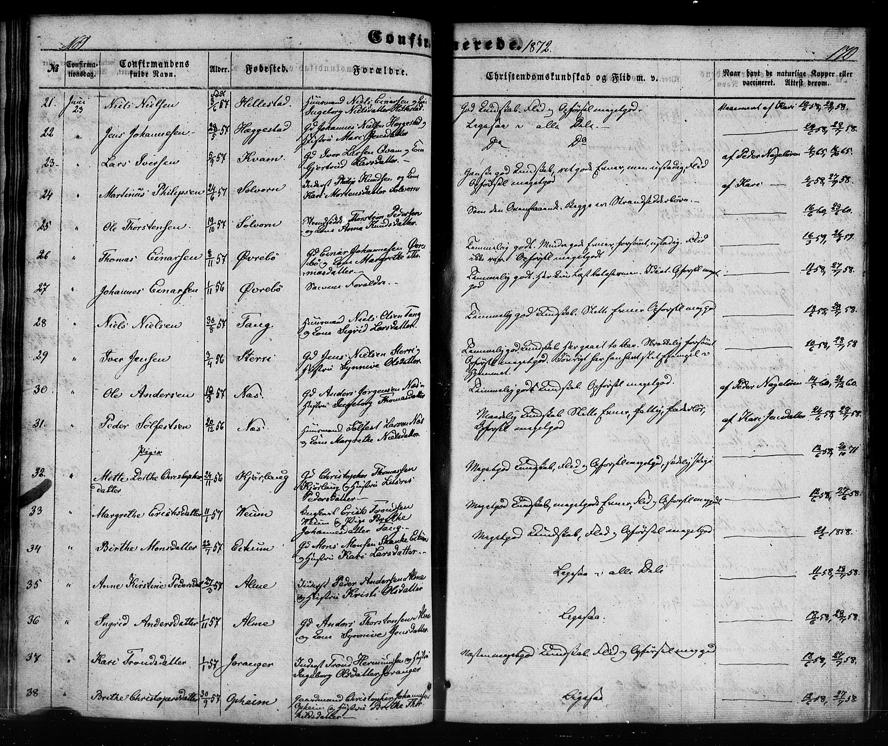 Hafslo sokneprestembete, SAB/A-80301/H/Haa/Haaa/L0012: Parish register (official) no. A 12, 1852-1885, p. 170-171
