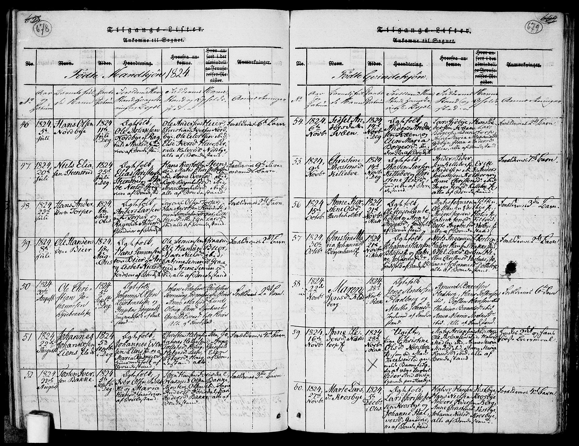 Rakkestad prestekontor Kirkebøker, AV/SAO-A-2008/F/Fa/L0006: Parish register (official) no. I 6, 1814-1824, p. 678-679