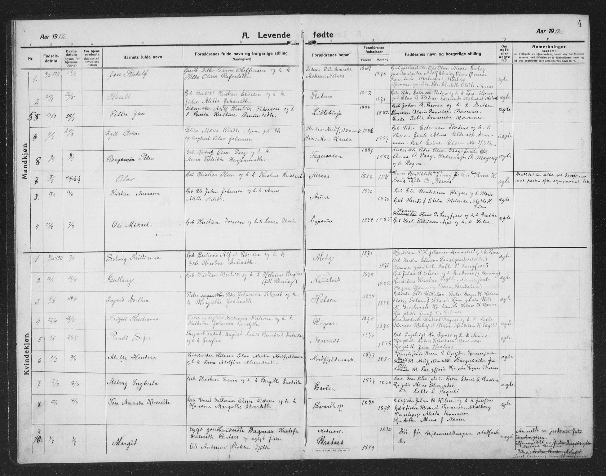 Ministerialprotokoller, klokkerbøker og fødselsregistre - Nordland, AV/SAT-A-1459/814/L0231: Parish register (copy) no. 814C04, 1912-1926, p. 4