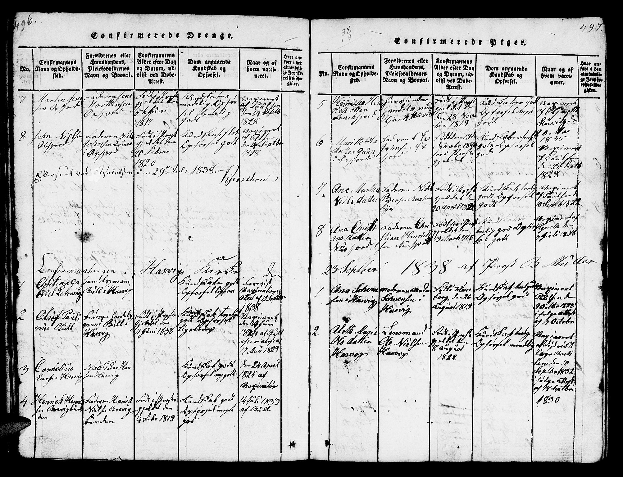 Loppa sokneprestkontor, AV/SATØ-S-1339/H/Hb/L0001klokker: Parish register (copy) no. 1, 1820-1849, p. 496-497