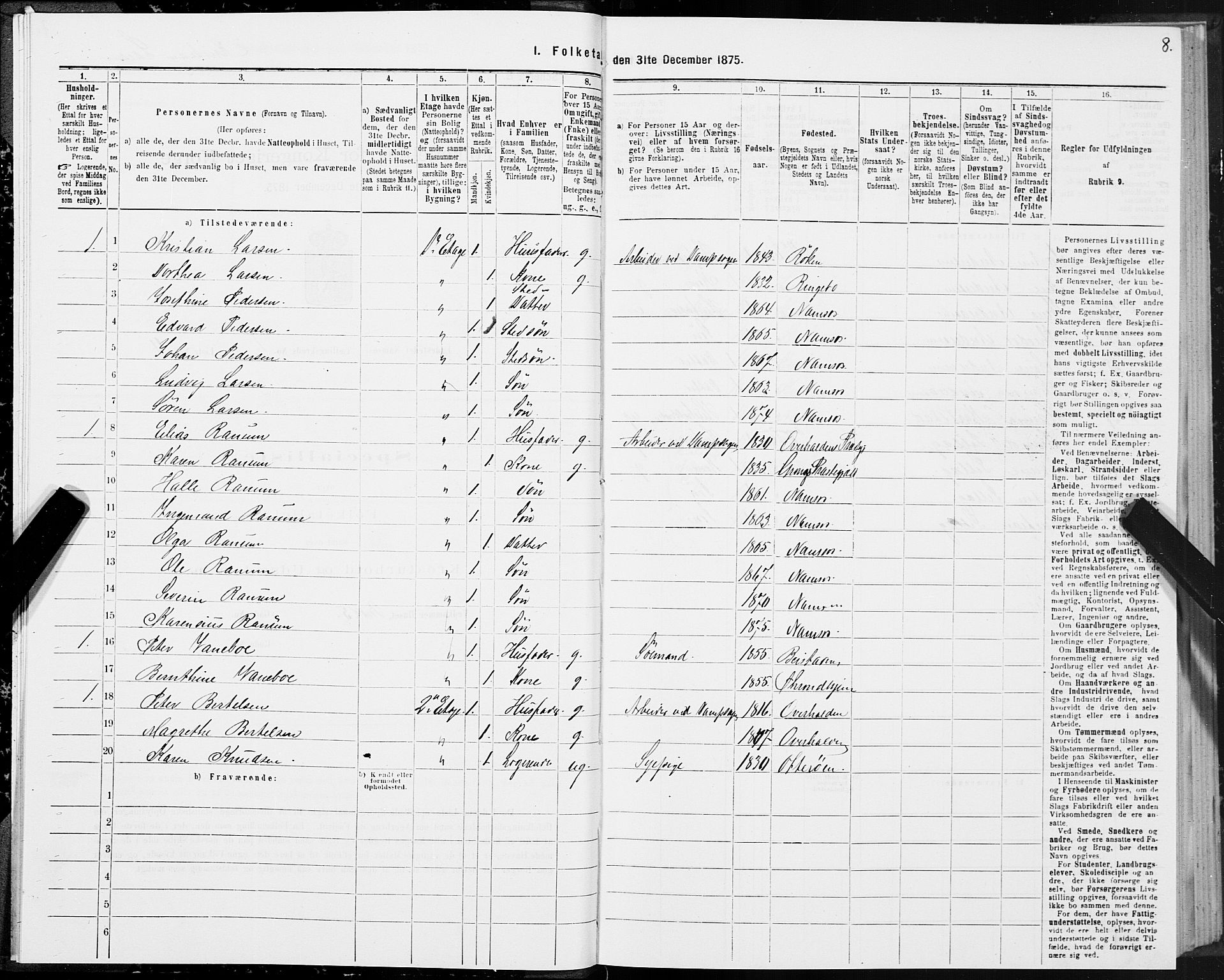 SAT, 1875 census for 1703B Namsos/Namsos, 1875, p. 8