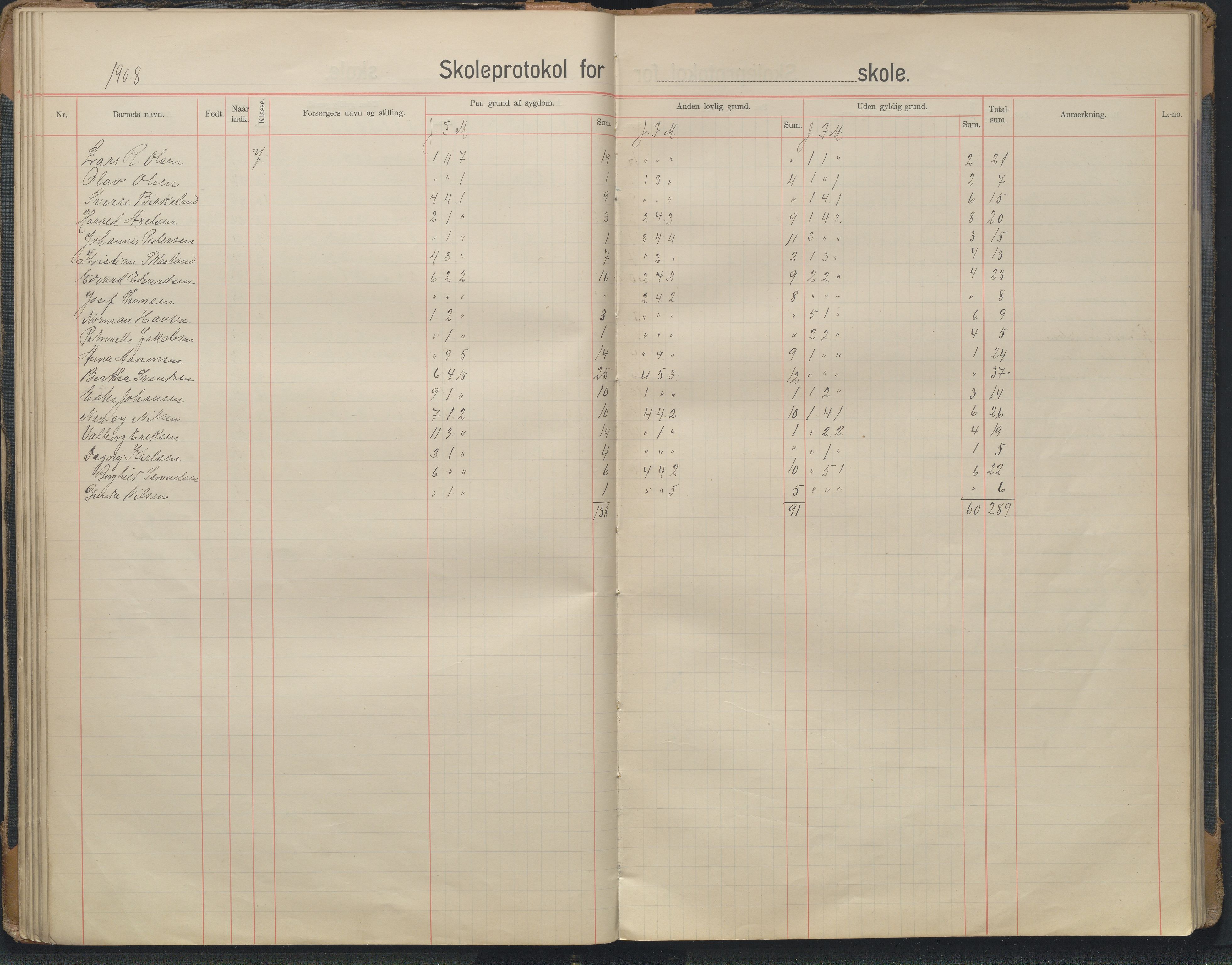 Arendal kommune, Katalog I, AAKS/KA0906-PK-I/07/L0343: Hovedbok Barbu skole, 1913-1914