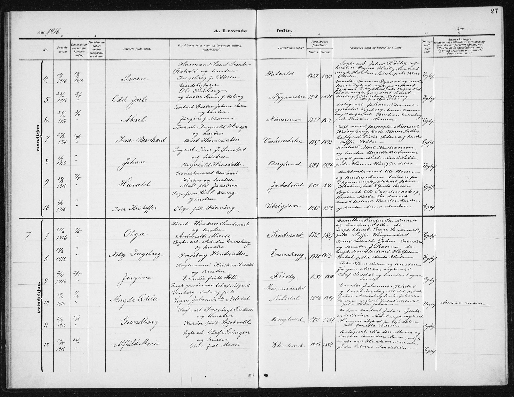 Ministerialprotokoller, klokkerbøker og fødselsregistre - Sør-Trøndelag, SAT/A-1456/617/L0431: Parish register (copy) no. 617C02, 1910-1936, p. 27