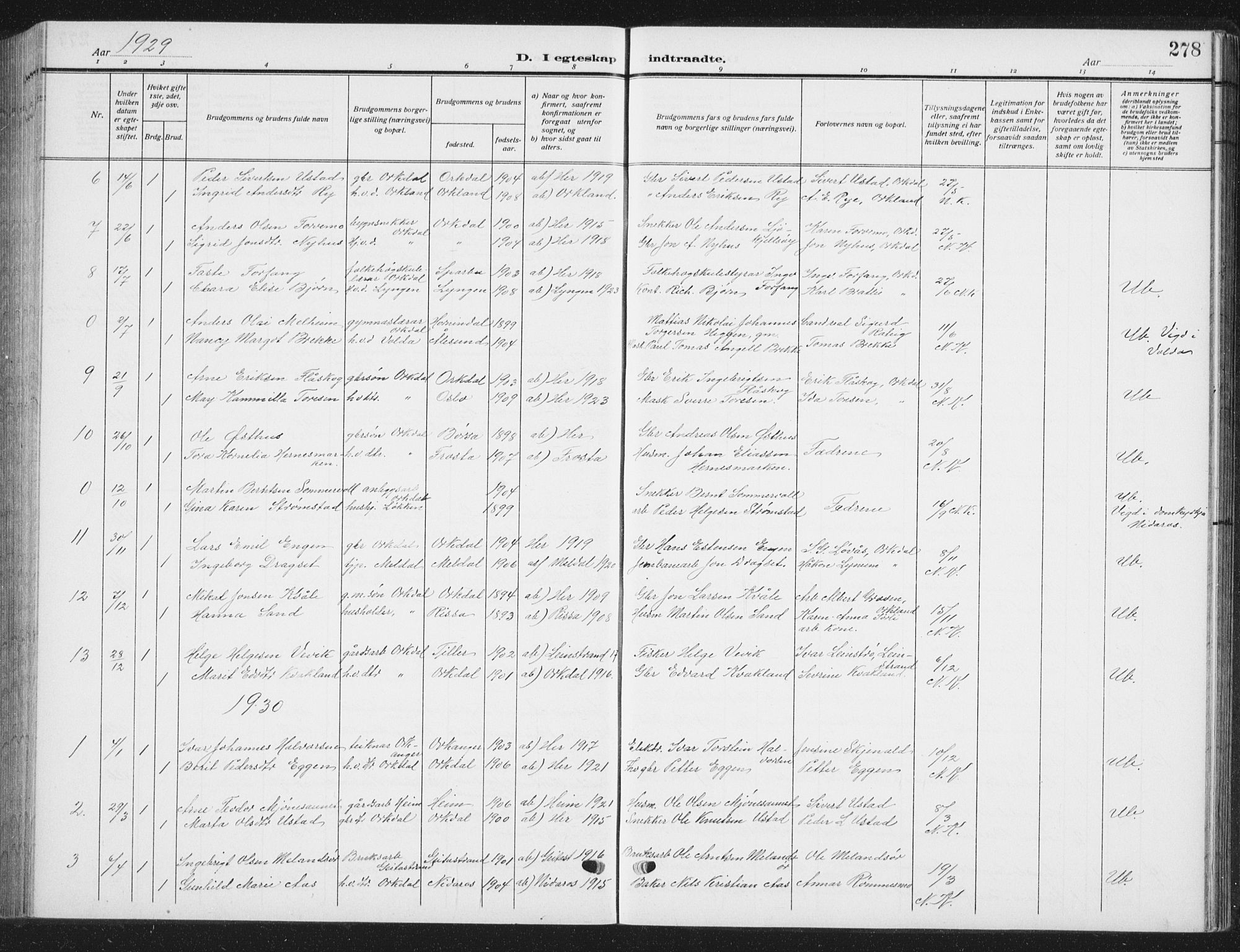 Ministerialprotokoller, klokkerbøker og fødselsregistre - Sør-Trøndelag, SAT/A-1456/668/L0820: Parish register (copy) no. 668C09, 1912-1936, p. 278