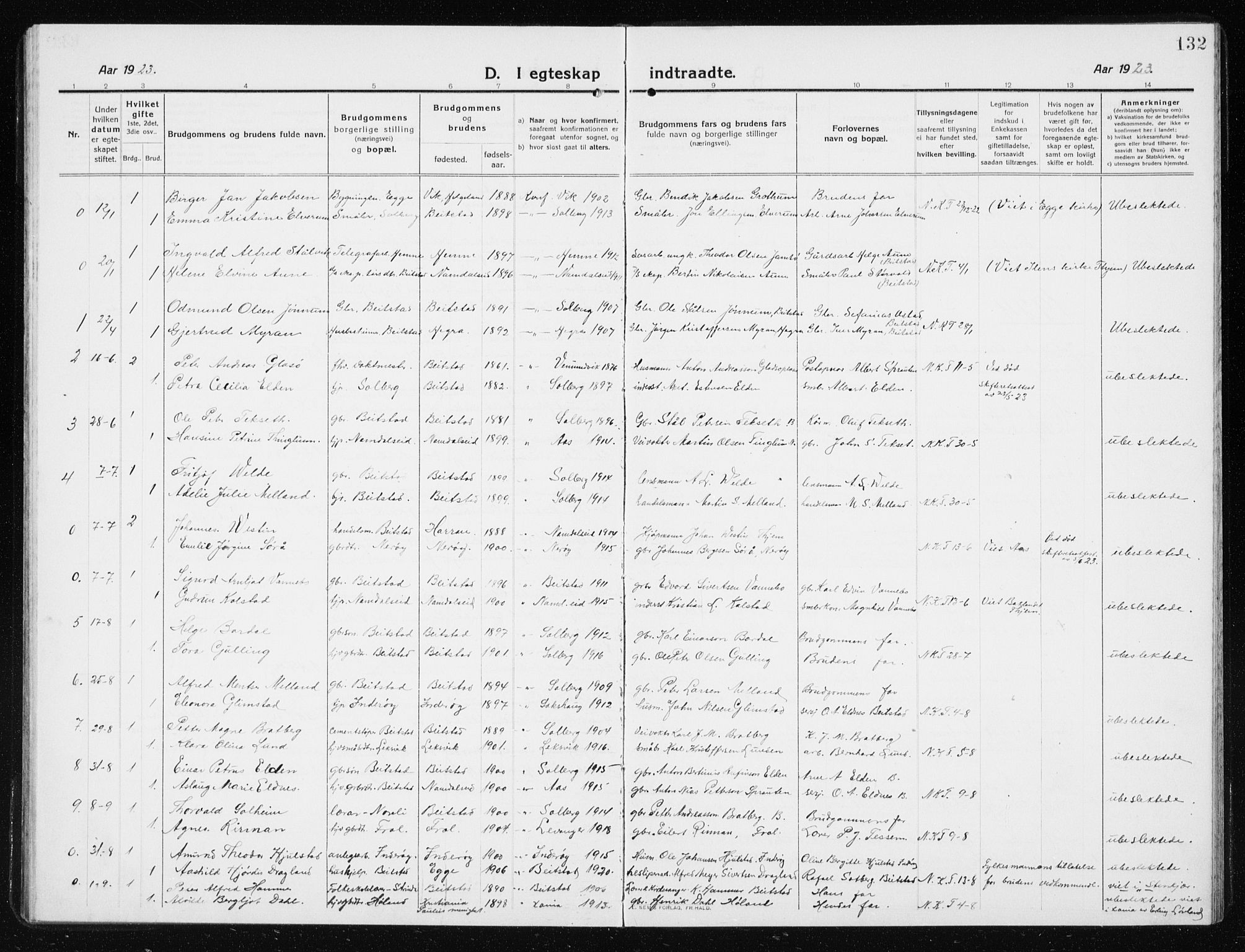 Ministerialprotokoller, klokkerbøker og fødselsregistre - Nord-Trøndelag, SAT/A-1458/741/L0402: Parish register (copy) no. 741C03, 1911-1926, p. 132