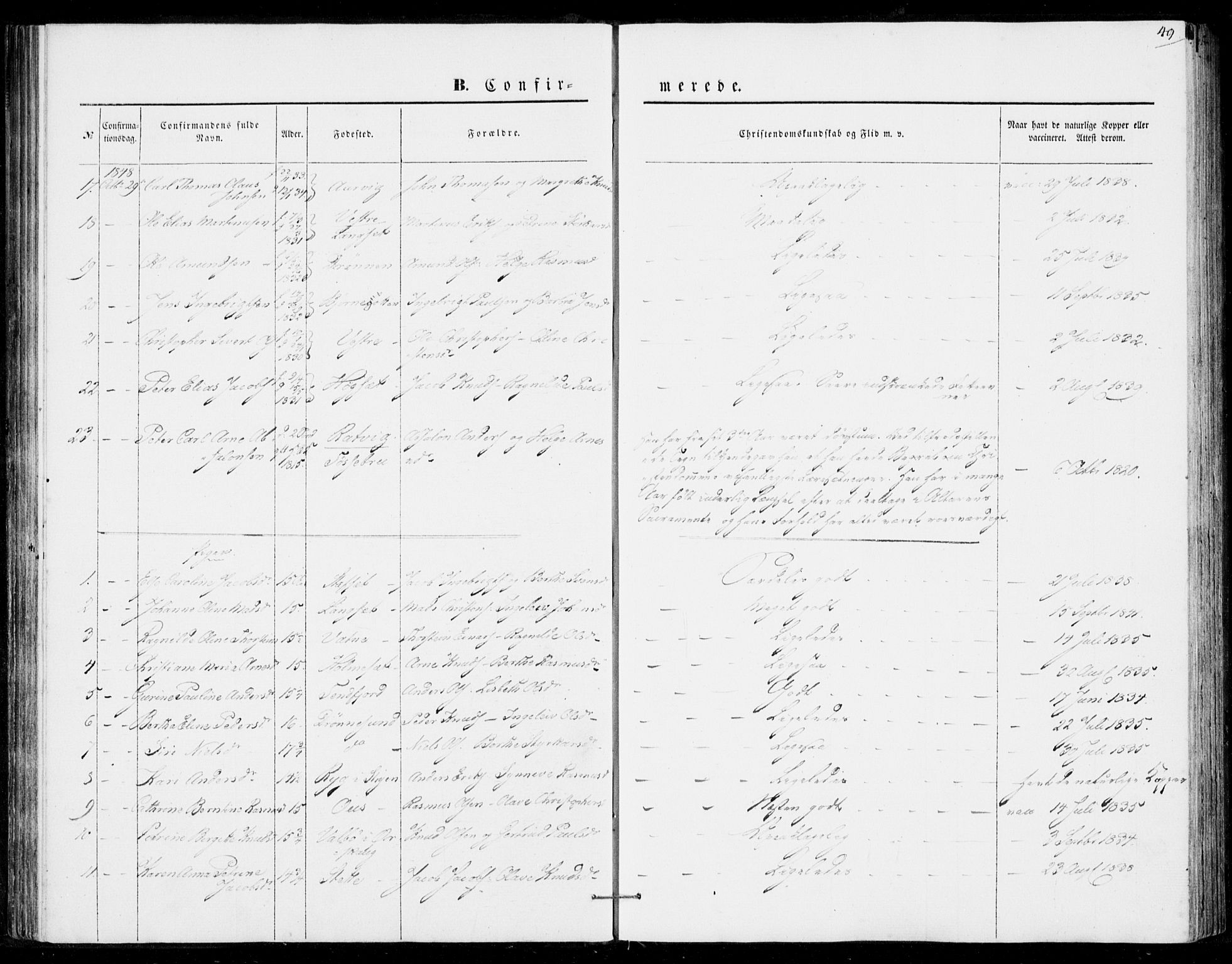 Ministerialprotokoller, klokkerbøker og fødselsregistre - Møre og Romsdal, AV/SAT-A-1454/524/L0353: Parish register (official) no. 524A05, 1848-1856, p. 49