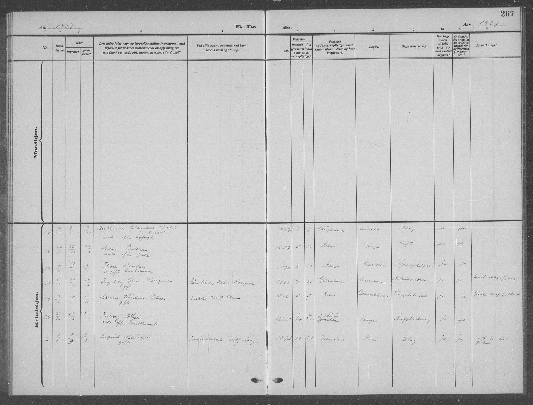 Risør sokneprestkontor, AV/SAK-1111-0035/F/Fb/L0009: Parish register (copy) no. B 9, 1922-1939, p. 267