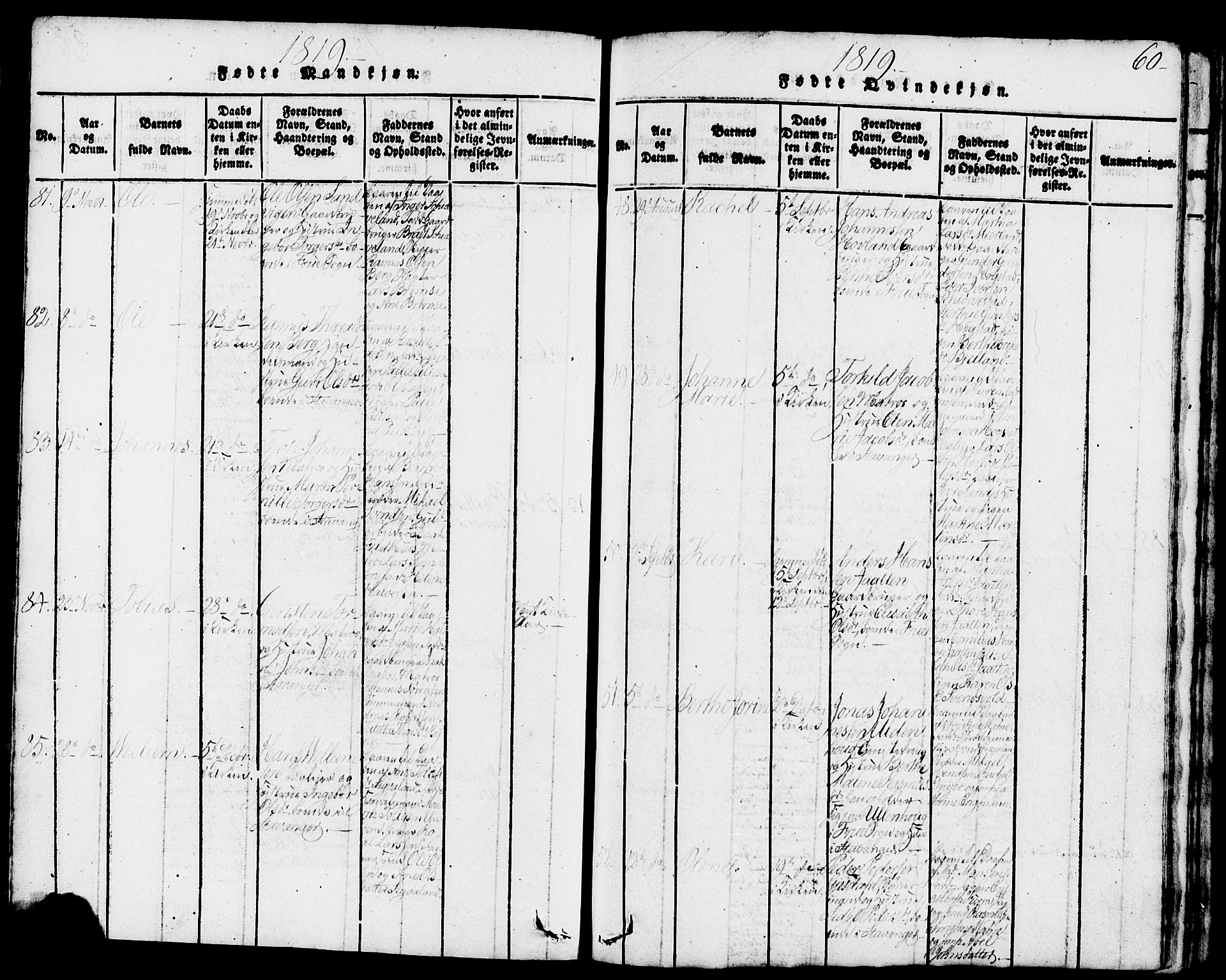 Domkirken sokneprestkontor, AV/SAST-A-101812/001/30/30BB/L0008: Parish register (copy) no. B 8, 1816-1821, p. 60