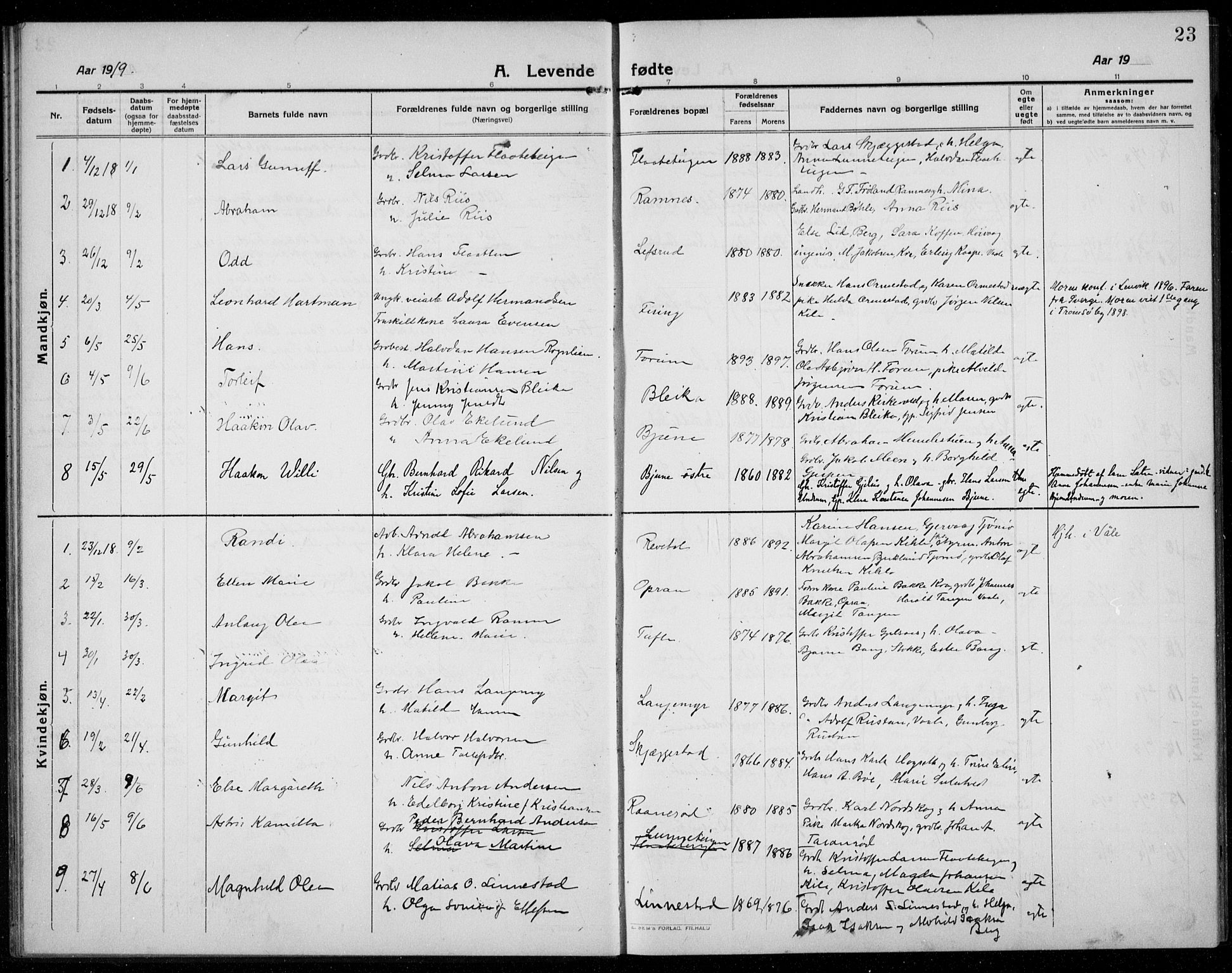 Ramnes kirkebøker, AV/SAKO-A-314/G/Ga/L0005: Parish register (copy) no. I 5, 1912-1936, p. 23