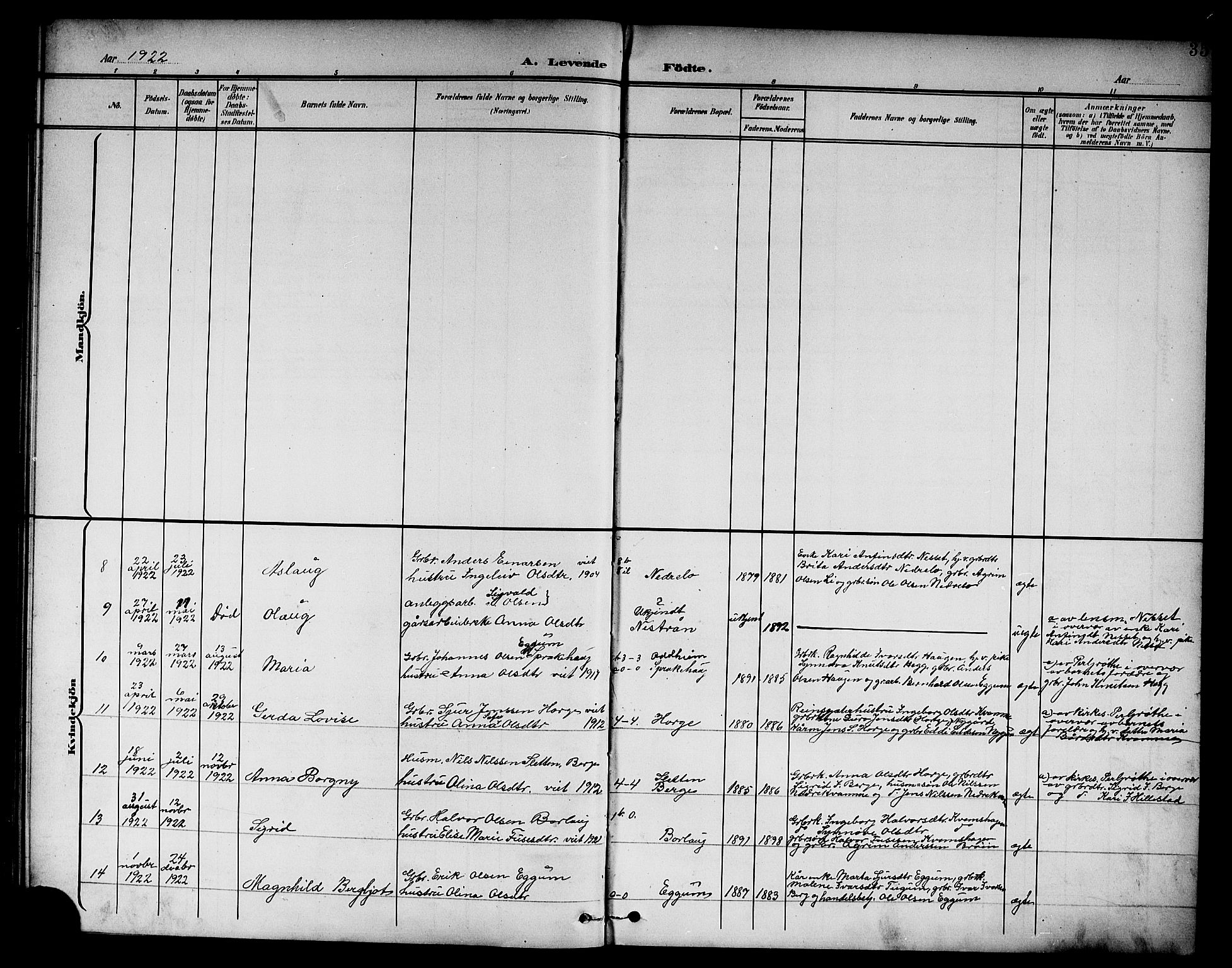 Lærdal sokneprestembete, AV/SAB-A-81201: Parish register (copy) no. B 1, 1897-1928, p. 35