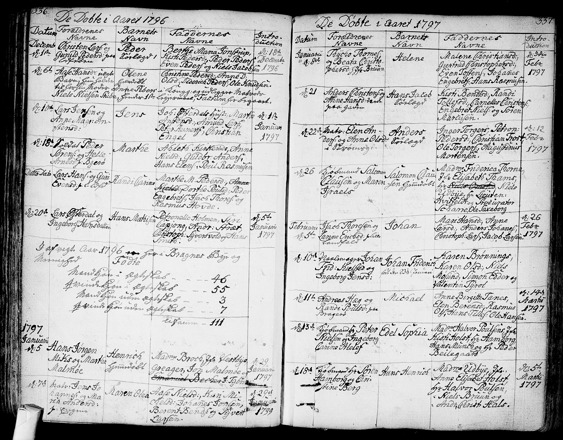 Bragernes kirkebøker, AV/SAKO-A-6/F/Fa/L0006a: Parish register (official) no. I 6, 1782-1814, p. 336-337